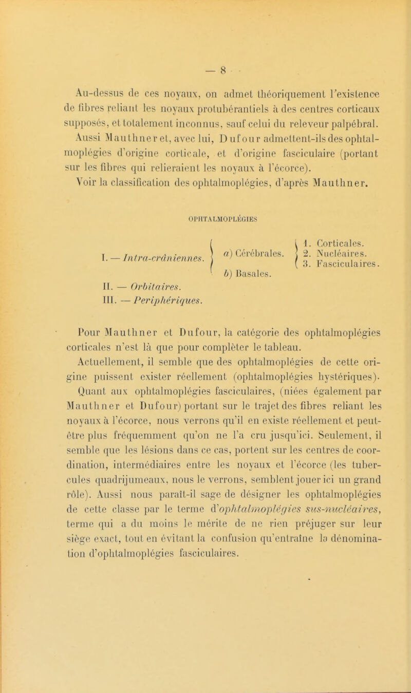 Au-dessus de ces noyaux, on admet théoriquement Texislence defib res reliant les noyaux protubérantiels à des centres corticaux supposés, et totalement inconnus, sauf celui du releveur palpébral. Aussi Mauthner et, avec lui, D uf our admettent-ils des ophtal- moplégies d'origine corticale, et d'origine fasciculaire (portant sur les fibres qui relieraient les noyaux à l'écorce). Voir la classification des oplitalmoplégies, d'après Mauthner. OPHTALMOPLÉGIBS I. — Intra-crâniennes. II. — Orbitaires. III. — Périphériques. Pour Mauthner et Dufour, la catégorie des ophtalmoplégies corticales n'est là que pour compléter le tableau. Actuellement, il semble que des ophtalmoplégies de cette ori- gine puissent exister réellement (ophtalmoplégies hystériques)- Quant aux ophtalmoplégies fasciculaires, (niées également par Mauthner et Dufour) portant sur le trajet des fibres reliant les noyaux à l'écorce, nous verrons qu'il en existe réellement et peut- être plus fréquemment qu'on ne l'a cru jusqu'ici. Seulement, il semble que les lésions dans ce cas, portent sur les centres de coor- dination, intermédiaires entre les noyaux et l'écorce (les tuber- cules quadrijumeaux, nous le verrons, semblent jouer ici un grand rôle). Aussi nous paraît-il sage de désigner les ophtalmoplégies de cette classe par le terme à'ophtalmoplégies sus-nucléaires, terme qui a du moi us le mérite de ne rien préjuger sur leur siège exact, tout en évitant la confusion qu'enlraîne la dénomina- tion d'oplitalmoplégies fasciculaires. l 1. Corticales. a) Cérébrales. \ 2. Nucléaires. ( 3. Fasciculaires, h) Basales.