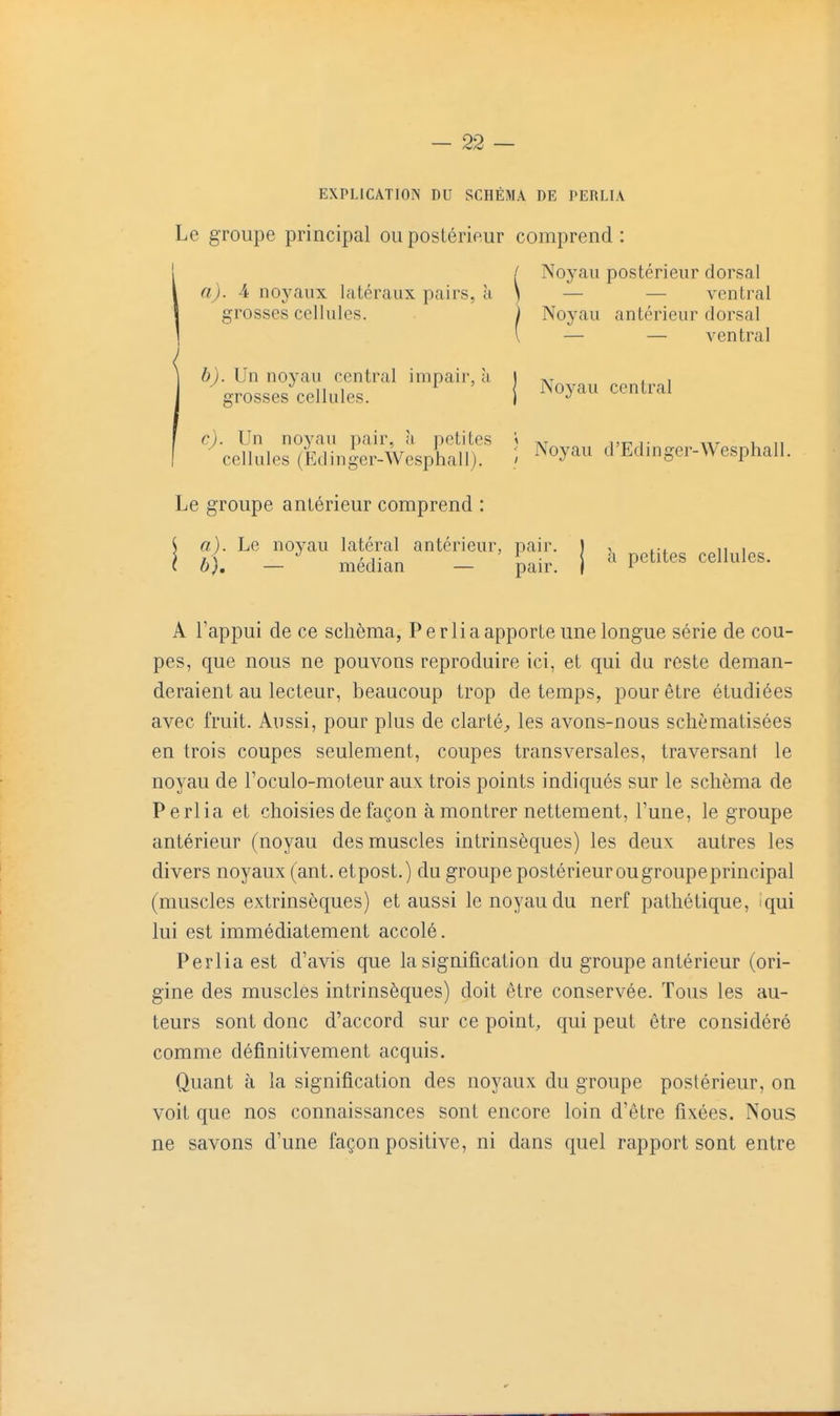 EXPLICATION DU SCHÉMA DE PERLIA Le groupe principal ou postérieur comprend : / Noyau postérieur dorsal a). A noj^aux latéraux pairs, h ) — — ventral grosses cellules. ) Noyau antérieur dorsal l — — ventral 6). Un noyau central impair, à | , , grosses cellules. ^ 1 ^^^^^ ^^^^^^^ c). Un noyau pair, à petites i .,t^,. , cellules (ilinger-Wesphall). ' ^^^^^^^ Edinger-AVesphalI. Le groupe antérieur comprend : ^ «). Le noyau latéral antérieur, pair. ) , ... , l bi - médian - ' pair. ) ^ P^^^^^^ ^^^^^^^ A l'appui de ce schéma, Perlia apporte une longue série de cou- pes, que nous ne pouvons reproduire ici, et qui du reste deman- deraient au lecteur, beaucoup trop de temps, pour être étudiées avec fruit. Aussi, pour plus de clarté^ les avons-nous schématisées en trois coupes seulement, coupes transversales, traversant le noyau de l'oculo-moteur aux trois points indiqués sur le schéma de Perlia et choisies de façon à montrer nettement, l'une, le groupe antérieur (noyau des muscles intrinsèques) les deux autres les divers noyaux (ant. etpost.) du groupe postérieur ou groupeprincipal (muscles extrinsèques) et aussi le noyau du nerf pathétique, iqui lui est immédiatement accolé. Perlia est d'avis que la signification du groupe antérieur (ori- gine des muscles intrinsèques) doit être conservée. Tous les au- teurs sont donc d'accord sur ce point, qui peut être considéré comme définitivement acquis. Quant à la signification des noyaux du groupe postérieur, on voit que nos connaissances sont encore loin d'être fixées. Nous ne savons d'une façon positive, ni dans quel rapport sont entre