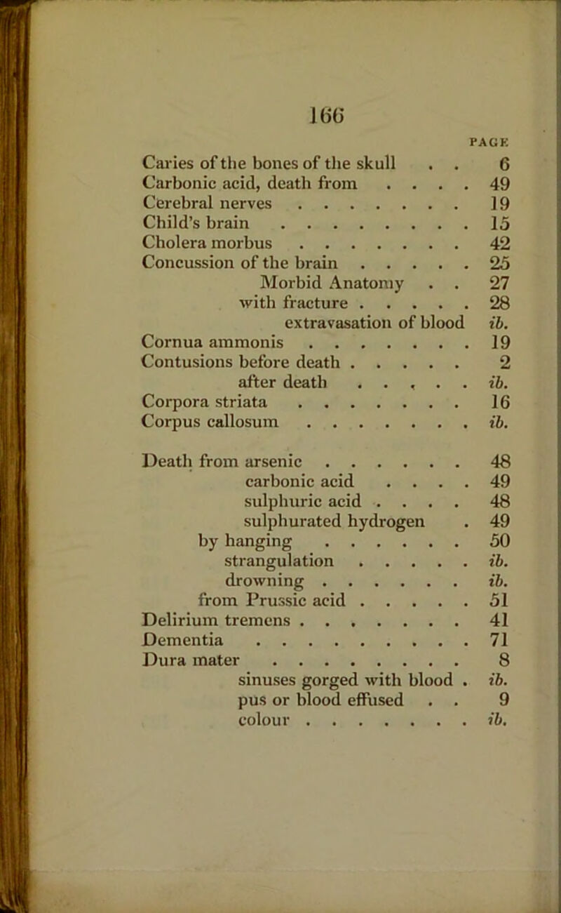 lt)(J PACK Caries of tlie bones of tlie skull . . 6 Carbonic acid, death from .... 49 Cerebral nerves 19 Child’s brain 15 Cholera morbus 42 Concussion of the brain 25 Morbid .'Vnatoniy . . 27 with fracture 28 extravasation of blood ih. Cornua ammonis 19 Contusions before death 2 after death ib. Corpora striata 16 Corpus callosum ih. Death from arsenic 48 carbonic acid .... 49 sulphuric acid .... 48 sulphurated hydrogen . 49 by hanging 50 strangulation ih. drowning ih. from Prussic acid 51 Delirium tremens 41 Dementia 71 Dura mater 8 sinuses gorged with blood . ib. pus or blood effused . . 9 colour ih.