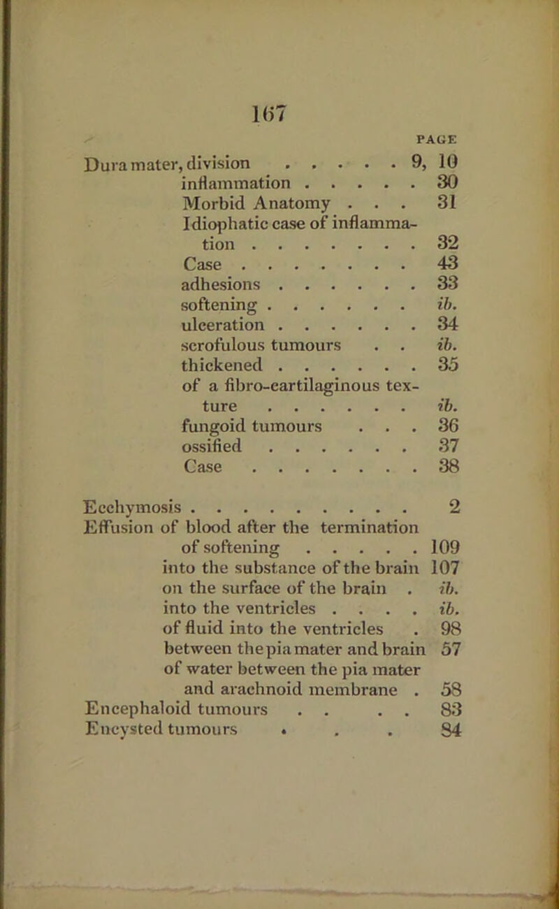 PAGE 1<)7 Dura mater, division 9, 10 inHammation 30 Morbid Anatomy ... 31 Idiophatic case of inflamma- tion 32 Case 43 adhesions 33 softening ih. ulceration 34 scrofulous tumours . . ih. thickened 35 of a fibro-cartilaginous tex- ture ib. fungoid tumours ... 36 ossified 37 Case 38 Ecchymosis 2 Effusion of blood after the termination of softening 109 into the substance of the brain 107 on the surface of the brain . ih. into the ventricles .... ih. of fluid into the ventricles . 98 between the pia mater and brain 57 of water between the pia mater and arachnoid membrane . 58 Encephaloid tumours . . . . 83 Encysted tumours • . . 84
