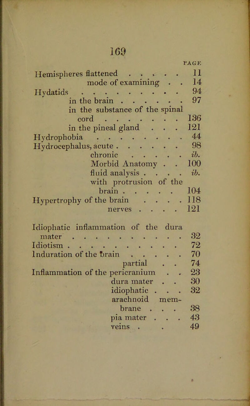FAGF. IG9 Hemispheres flattened 11 mode of examining . . 14 Hydatids 94 in the brain 97 in the substance of the spinal cord 136 in the pineal gland . . . 121 Hydrophobia 44 Hydrocephalus, acute 98 chronic ih. Morbid Anatomy . . 100 fluid analysis .... ib. with protrusion of the brain 104 Hypertrophy of the brain . . . .118 nerves .... 121 Idiophatic inflammation of the dura mater 32 Idiotism 72 Induration of the brain 70 partial . . 74 Inflammation of the pericranium . . 23 dura mater . . 30 idiophatic ... 32 arachnoid mem- brane ... 38 pia mater ... 43 veins . . 49