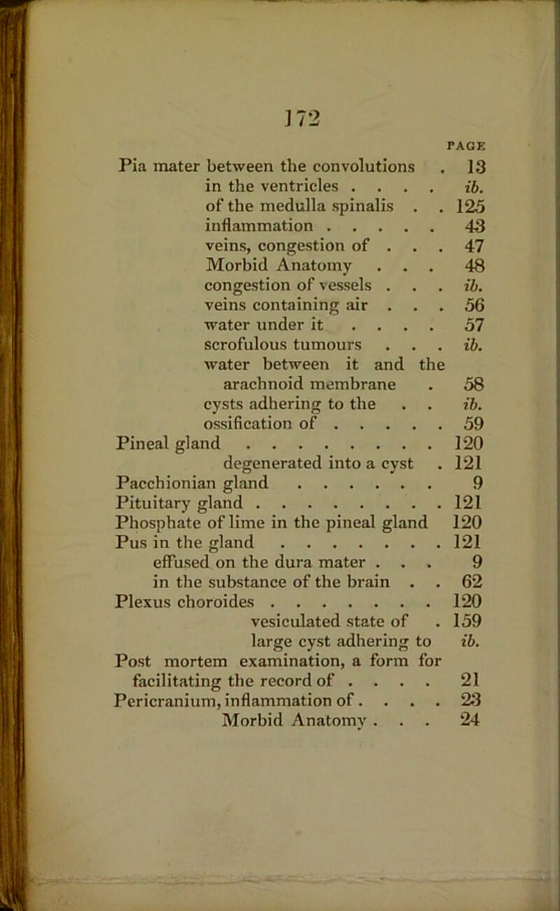 PAGE Pia inater between the convolutions . 13 in the ventricles .... ib. of the medulla spinalis . . 125 inflammation 43 veins, congestion of ... 47 Morbid Anatomy ... 48 congestion of vessels . . . ib. veins containing air ... 56 water under it .... 57 scrofulous tumours . . . ib. water between it and the arachnoid membrane . 58 cysts adhering to the . . ib. ossification of 59 Pineal gland 120 degenerated into a cyst . 121 Pacchionian gland 9 Pituitary gland 121 Phosphate of lime in the pineal gland 120 Pus in the gland 121 effused on the dura mater ... 9 in the substance of the brain . . 62 Plexus choroides 120 vesiculated state of . 159 large cyst adhering to ib. Post mortem examination, a form for facilitating the record of ... . 21 Pericranium, inflammation of.... 23 Morbid Anatomy ... 24