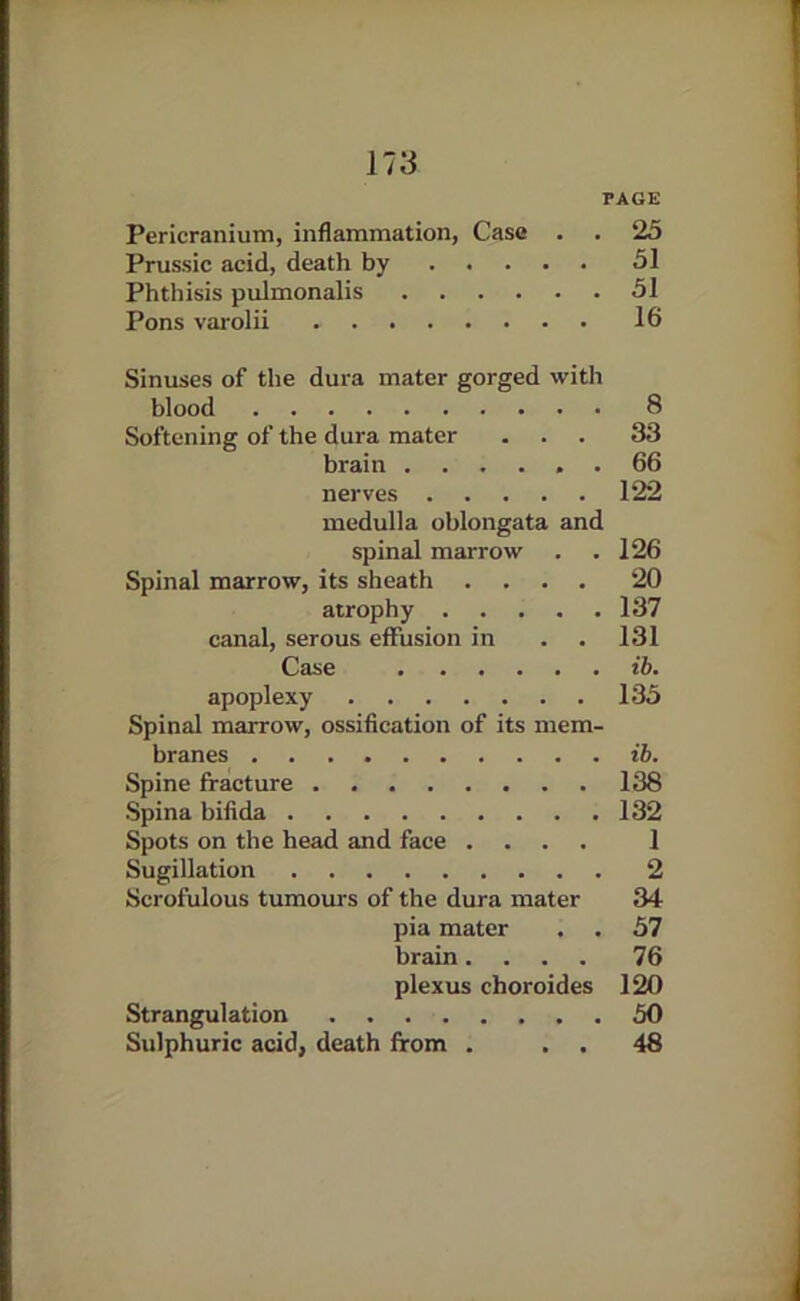 PAGE Pericranium, inflammation, Case . . 25 Prussic acid, death by 51 Phthisis pulmonalis 51 Pons vai'olii 16 Sinuses of the dura mater gorged with blood 8 Softening of the dura mater ... 33 brain 66 nerves 122 medulla oblongata and spinal marrow . .126 Spinal marrow, its sheath .... 20 atrophy 137 canal, serous effusion in . . 131 Case ih. apoplexy 135 Spinal marrow, ossification of its mem- branes ih. Spine fracture 138 Spina bifida 132 Spots on the head and face .... 1 Sugillation 2 Scrofulous tumours of the dura mater 34 pia mater . . 57 brain.... 76 plexus choroides 120 Strangulation 50 Sulphuric acid, death from . . . 48