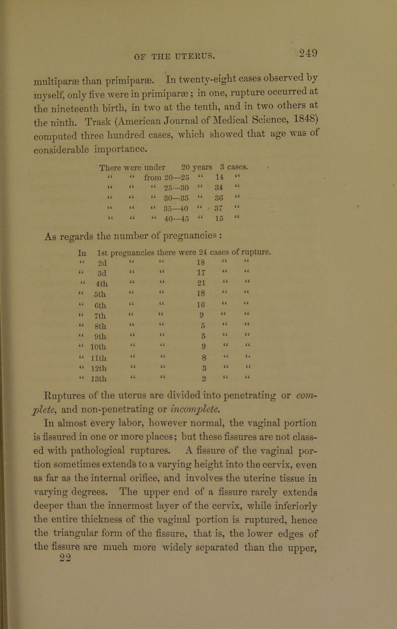 multiparjB than priniipai'te. In twenty-eight cases obser\ed hy myself, only five were in primiparse; in one, rupture occurred at the nineteenth birth, in two at the tenth, and in two others at the ninth. Trask (American Journal of IMedical Science, 1848) computed three hundred cases, which showed that age was of considerable importance. There were under 20 years 3 cases. it from 20—25 (( 14 (( u (C 25-30 U 34 (( <( (( u 30—35 it 36 (C 4C 35—40 u 37 (C cc c; 40—45 (( 15 (( As regards the number of ju’egnancies : In 1st pregnancies there were 24 cases of rupture. (( 2d 6i (( 18 ll a u CO U (( 17 (( ii u 4th U 21 ii ii a 5th U (( 18 ii ii ic 6th U (( 16 ii ii u 7 th ic u 9 ii (( (( 8th (i (C 5 ii (( ii 9th 5 ii (( u 10th C( (( 9 ii (( u 11th (( ti 8 ii (» u 12 th (( (( 3 ii (C iC 13th U n 2 ii (C Ruptures of the uterus are divided into penetrating or com- plete^ and non-penetrating or incomplete. In almost every labor, however normal, the vaginal portion is fissured in one or more places; but these fissures are not class- ed with pathological ruptures. A fissure of the vaginal por- tion sometimes extends to a varying height into the cervix, even as far as the internal orifice, and involves the uterine tissue in varying degrees. The upper end of a fissure rarely extends deeper than the innermost layer of the cervix, while inferiorly the entire thickness of the vaginal portion is ruptured, hence the triangular form of the fissure, that is, the lower edges of the fissure are much more widely separated than the upper, 22