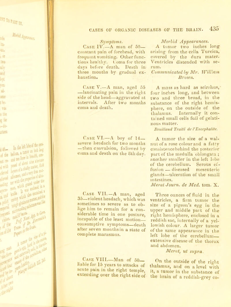 Symptoms. Case IV.—A man of 50— constant pain of forehead, with frequent voniiting^. Other fiinc- tion.s healthy. Coma for three days before death. Death in three months by gradual ex- haustion. Case V.—A man, aged .55 —lancinating pain in the right side of the head—aggrav'ated at intervals. After two months coma and death. Case VI.—A boy of H— severe headach for two montlis — then convulsion, followed hy coma and death on the lithday. Case VII.-A man, aged 35—violent headach, which was sometimes so severe as to ob- lige. him to remain for a con- siderable time in one posture, incapable of the least motion consumptive symptoms—death after seven months in a state of complete marasmus. Case VIII—.Man of SB- liable for 15 years to attacks of acute pain in the right temple, extending over the right side of Morbid Appearances. A tumor two inches long arising from the cella Turcica, covered by the dura mater. Ventricles distended with se- rum. Communicated by Mr. William Brown. A mass as hard as scirrhus,' four inches long, and between two and three broad, in the substance of the right hemis- phere, on the outside of the thalamus. Internally it con- tained small cells full of gelati- nous matter. Bouillaud Traite de VEnccphalite. A tumor the size of a wal- nut of a rose colour and a fatty consistence behind the posterior part of the medtilla oblongata ; another smaller in the left lobe of the cerebellum. Serous ef- fusion — diseased mesenteric glands—ulceration of the small intestines. MeratJourn. de Med. tom. X. Three ounces of fluid in the ventricles, a firm tumor the size of a pigeon’s egg in the upper and middle part of the right hemisphere, enclosed in a reddish sac, internally of a yel- lowish colour, A larger tumor of the same appearance in the left lobe of the cerebellum extensive disease of the thorax and abdomen. Merat, ul supra. On the outside of the right thalamus, and on a level with it, a tumor in the substance of the brain of a reddish-grey co-