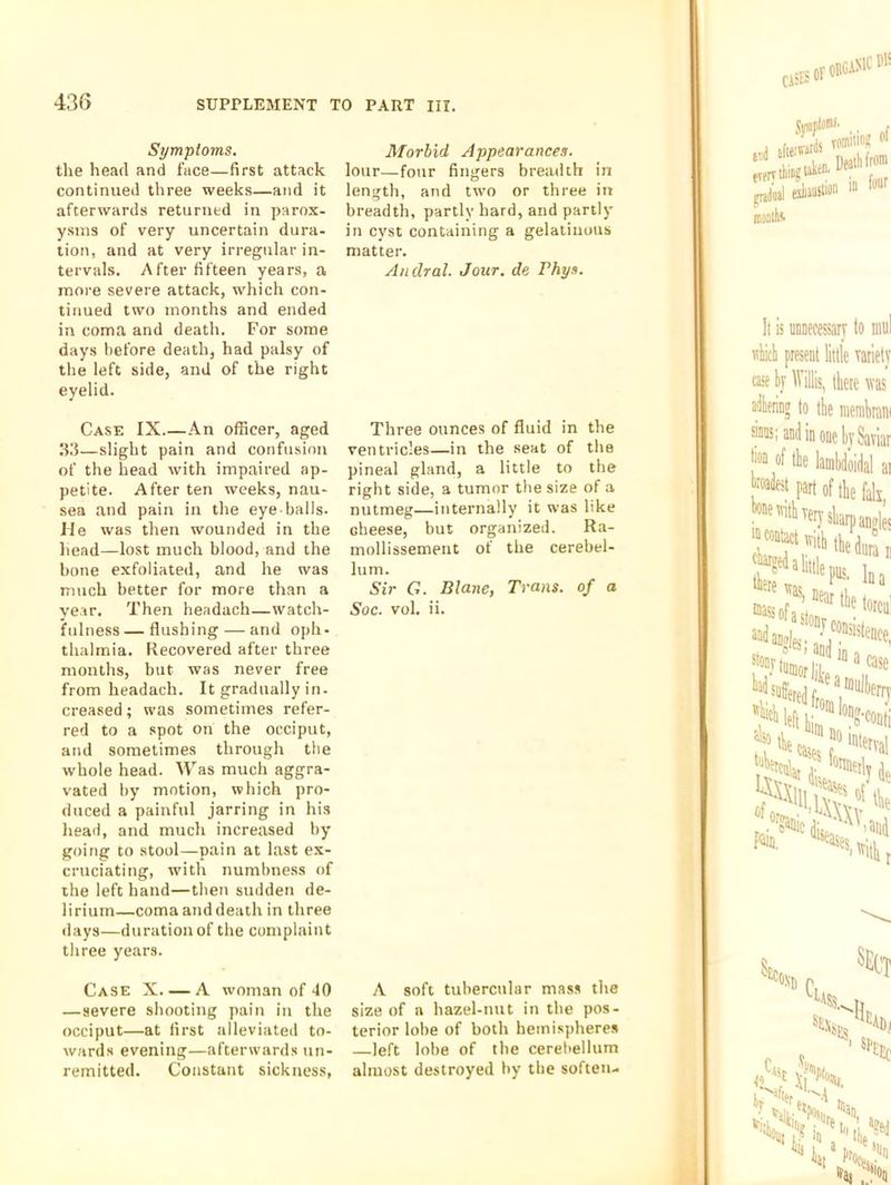 Symptoms. the heart and face—first attack continued three weeks—and it afterwards returned in parox- ysms of very uncertain dura- tion, and at very irregular in- tervals. After fifteen years, a more severe attack, which con- tinued two months and ended in coma and death. For some days before death, had palsy of the left side, and of the right eyelid. Case IX An officer, aged 33—slight pain and confusion of the head with impaired ap- petite. After ten weeks, nau- sea and pain in the eye-balls. He was then wounded in the head—lost much blood, and the hone exfoliated, and he was much better for more than a year. Then headach—watch- fulness— flushing — and oph- thalmia. Recovered after three months, but was never free from headach. It gradually in. creased; was sometimes refer- red to a spot on the occiput, and sometimes through the whole head. Was much aggra- vated by motion, which pro- duced a painful jarring in his head, and much increased by going to stool—pain at last ex- cruciating, with numbness of the left hand—then sudden de- lirium—coma and death in three days—duration of the complaint three years. Case X A woman of 40 —severe shooting pain iu the occiput—at first alleviated to- wards evening—afterwards un- remitted. Constant sickness, Morbid Appearances. lour—four fingers breadth in length, and two or three iu breadth, partly hard, and partly in cyst containing a gelatinous matter. Andral. Jour, de Fhys. Three ounces of fluid in the ventricles—in the seat of the pineal gland, a little to the right side, a tumor the size of a nutmeg—internally it was like cheese, but organized. Ra- mollissement of the cerebel- lum. Sir G. Blanc, Trans, of a Soc. vol. ii. A soft tubercular mass the size of a hazel-nut in the pos- terior lobe of both hemispheres —left lobe of the cerebellum almost destroyed by the soften-