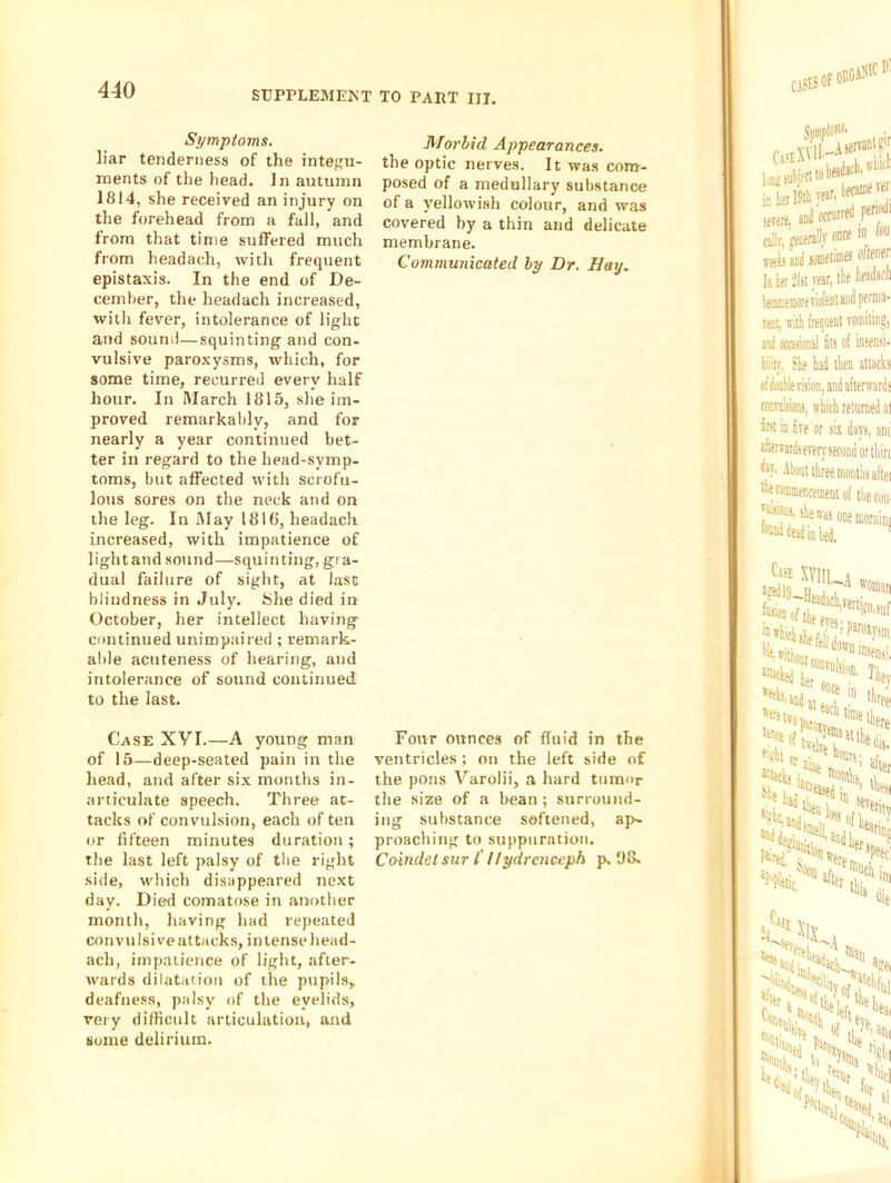 Symptoms. liar tenderness of the intep;u- ments of the head. In autumn 1814, she received an injury on the forehead from a fall, and from that time suffered much from headach, with frequent epistaxis. In the end of De- cemher, the headach increased, with fever, intolerance of light and sound—squinting and con- vulsive paroxysms, which, for some time, recurred every half hour. In March 1815, she im- proved remarks Idy, and for nearly a year continued bet- ter in regard to the head-symp. toms, but affected with scrofu- lous sores on the neck and on the leg. In May 1816, headach increased, with impatience of light and sound—squinting, gr a- dual failure of sight, at last blindness in July. She died in October, her intellect having crmtinued unimpaired ; remark- able acuteness of hearing, and intolerance of sound continued to the last. Case XVI.—A young man of 15—deep-seated pain in the head, and after six months in- articulate speech. Three at- tacks of convulsion, each of ten or fifteen minutes duration; the last left palsy of tire right side, M'bicli disappeared next day. Died comatose in attother month, having had rejreated con vulsive attacks, intense head- ach, impatience of light, after- wards dilatation of the pupils, deafness, palsy of the eyelid.s, very difficult articulation, and some delirium. Morbid Appearances. the optic nerves. It was com- posed of a medullary substance of a yellowish colour, and was covered by a thin and delicate membrane. Communicated by Dr. Day. Four ounces of fluid in the ventricles ; on the left side of the pons Varolii, a hard tumor the size of a bean ; surround- itig substance softened, ap- proaching to suppuration. Coindet sur /' //ydrenccph p. 08.