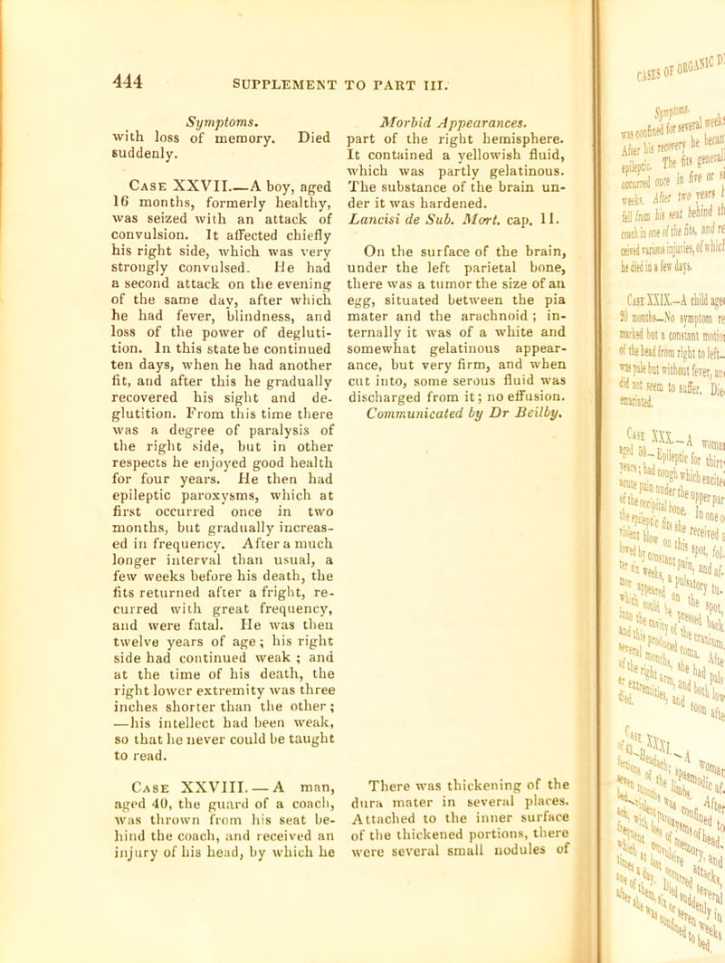 Symptoms. with loss of memory. Died suddenly. Case XXVII A boy, aged 16 months, formerly healtliy, was seized with an attack of convulsion. It affected chiefly his right side, which was very strongly convulsed. He had a second attack on the evening of the same day, after which he had fever, blindness, and loss of the power of degluti- tion. In this state he continued ten days, when he had another lit, and after this he gradually recovered his sight and de- glutition. From this time there was a degree of paralysis of the right side, but in other respects he enjoyed good health for four years. He then had epileptic paroxysms, which at first occurred once in two months, but gradually increas- ed in frequency. After a much longer interval than usual, a few weeks before his death, the fits returned after a fright, re- curred with great frequency, and were fatal. lie was then twelve years of age; his right side had continued weak ; and at the time of his death, the right lower extremity was three inches shorter than the other ; —his intellect had been weak, so that he never could be taught to read. Case XXVIII. —a man, aged 40, the guard of a coach, was thrown from his seat be- hind the coach, and received an injury of his head, by which he Morbid Appearances. part of the right hemisphere. It contained a yellowish fluid, which was partly gelatinous. The substance of the brain un- der it was hardened. Lancisi de Sub. Mart. cap. II. On the surface of the brain, under the left parietal bone, there was a tumor the size of an egg, situated between the pia mater and the arachnoid ; in- ternally it was of a white and somewhat gelatinous appear- ance, but very firm, and when cut into, some serous fluid was discharged from it; no effusion. Communicated by Dr Beilby. There was thickening of the dura mater in several places. Attached to the inner surface of the thickened portions, there were several small nodules of StufWi' , AfeliisrfWffry>‘*“‘v epileptic. ocwr.'ed wee in ' veeit .ifo fell ta iis Mid ill one of tlie fils, nnfi rf ceitHinrioMiajiiiifS)i)f®'iiici te lieJ ia a few days. fist XXIX,-A cHdat mnds-No sympiom fflirked bat a constant mot' of ibe lead from tiplttolefi ''I'palebiwitliontfererii if'd mt seem to suffer. D ffisciated. XXX M-Epil ffifttkadcoui ‘®’«psiniindi “WOttipiijli ‘7fepiicfi|. ••''■till oiD ‘^litVe Stt, ™lOtlitt '•c oft!