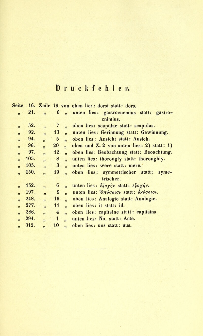 Druckfehler. Seite 16. Zeile 19 von oben lies I dorsi ststti dors. )? 21. 55 6 55 imtpn lipQ * ormtrnpMpmiiK <:tntt.* <T$i«i'i*n» Ulltt^il 11^)3 * £^ cl o v& 11 V tili Ut9 »7l€tlv. K^OtlV/ pn 1 in 1 II c V^ll 1 III 1 tli3. 52. 55 7 55 oben liesj scapulae statt: scapulas. n 92. 55 13 55 unten lies: Gerinnung statt: Gewinnung. ?) 94. 55 5 55 oben lies: Ansicht statt: Ansich. 55 96. 71 20 55 oben und Z. 2 von unten lies: 2) statt: 1) 55 97. 55 12 55 oben lies: Beobachtung statt: Beoachtung. 55 105. 55 8 55 unten lies: thorougly statt: thoronghly. 55 105. 55 3 55 unten lies: were statt: niere. 55 150. 55 19 55 oben lies: symmetrischer statt: syme- trischer. 55 152. 55 6 55 unten lies: i'^o/tjy statt: s'^o/rji/. 55 197. 55 9 55 unten lies: 'Onoaoiöi statt: oxoGoiöi. 55 248. 55 16 55 oben lies: Analogie statt: Anologie. 55 277. 55 11 55 oben lies: it statt: id. 55 286. 55 4 55 oben lies: capitaine statt: capitains. 55 294. 55 1 55 unten lies: No. statt: Acte. 55 312. 55 10 55 oben lies: uns statt: uus.