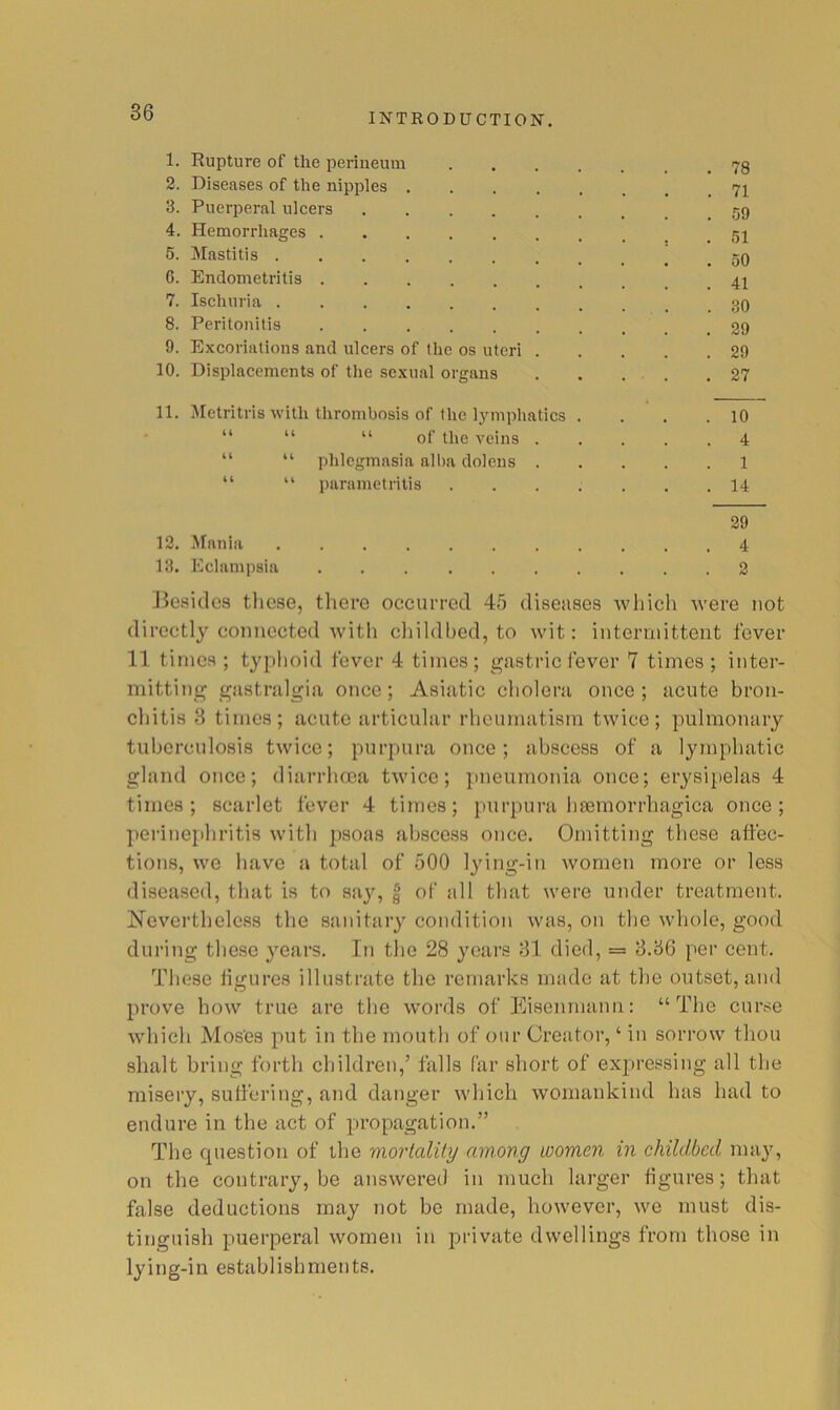 1. Rupture of the periueum . 78 2. Diseases of the nipples 71 3. Puerperal ulcers 4. Hemorrhages 5. Mastitis 6. Endometritis 7. Ischuria 8. Peritonitis 29 9. Excoriations and ulcers of the os uteri 29 10. Displacements of the sexual organs 27 10 4 1 14 29 12. Mania 4 13. Eclampsia 2 Besides these, there oceiirred 45 diseases which were not directly connected with eliildhed, to wit: intermittent fever 11 times ; typhoid fever 4 times; gastric lever 7 times; inter- mitting giistralgia once; Asiatic choleni once; acute bron- chitis 3 times; acute tirticular rheumatism twice; pulmonary tubcreulosis twice; purpura once; abscess of a lymphatic gland once; diarrlnca twice; pneumonia once; erysi[)elas 4 times; scarlet fever 4 times; j)urpura hsemorrhagica once; })erine[ihritis with psoas abscess once. Omitting these affec- tions, we have a total of 500 lying-in ivomen more or less diseased, that is to say, | of all that were under treatment. jN’everthcless the sanitary condition was, on the whole, good during these years. In the 28 years 31 died, = 3.36 per cent. These figures illustrate the remarks made at the outset, and prove how true are the w’ords of Kisenmann: “The curse which Mos'es put in the mouth of our Creator, ‘ in sorrow thou shalt bring forth children,’ falls far short of expressing all the raiseiy, suffering, and danger which womankind has had to endure in the act of propagation.” The question of the mortality among women in childbed may, on the contrary, be answered in much larger figures; that false deductions may not be made, however, we must dis- tinguish puerperal women in private dwellings from those in lying-in establishments. 11. Metritris with thrombosis of the lympliatics “ “ “ of the A^eins . “ “ plilegmasia alba doleiis . “ “ parametritis