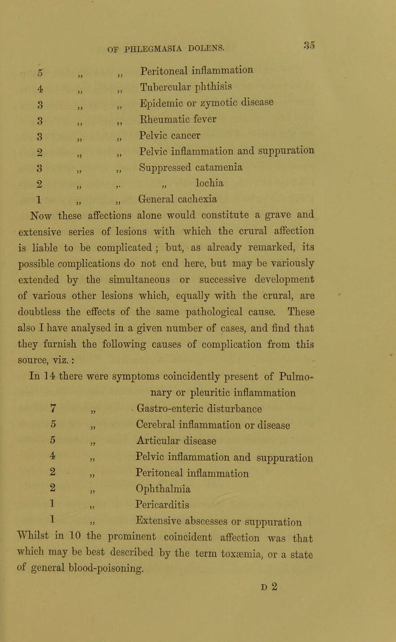 5 n „ Peritoneal inflammation 4 }) „ Tubercular phthisis 3 }) „ Epidemic or zymotic disease 3 „ „ Rheumatic fever 3 „ „ Pelvic cancer 2 „ „ Pelvic inflammation and suppuration 3 „ „ Suppressed catamenia 2 „ ,. „ lochia 1 „ „ General cachexia Now these affections alone would constitute a grave and extensive series of lesions with which the crural affection is liable to be complicated ; but, as already remarked, its possible complications do not end here, but may be variously extended by the simultaneous or successive development of various other lesions which, equally with the crural, are doubtless the effects of the same pathological cause. These also I have analysed in a given number of cases, and find that they furnish the following causes of complication from this source, viz.: In 14 there were symptoms coincidently present of Pulmo- nary or pleuritic inflammation 7 „ Gastro-enteric disturbance 5 „ Cerebral inflammation or disease 5 „ Articular disease 4 „ Pelvic inflammation and suppuration 2 „ Peritoneal inflammation 2 „ Ophthalmia 1 „ Pericarditis 1 „ Extensive abscesses or suppuration Whilst in 10 the prominent coincident affection was that which may be best described by the term toxaemia, or a state of general blood-poisoning. D 2