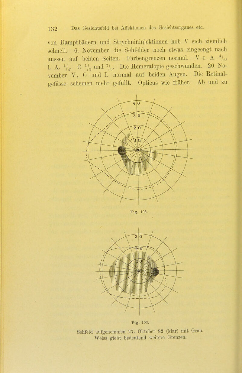 von Dampfbädern und Stryclinininjektionen hob V sich ziemlich schnell. 6. November die Sehfelder noch etwas eingeengt nach aussen auf beiden Seiten. Farbengrenzen normal. V r. A. 1. A. C ™cl ^/g. Die Hemeralopie geschwunden. 20. No- vember V, C mid L normal auf beiden Augen. Die Retinal- o'efässe scheinen mehr gefüllt. Opticus wie früher. Ab und zu Eig. IOC. Sehfeld aufgenommen 27. Oktober 82 (klar) mit Grau. Weiss giebt bedeutend weitere Grenzen.