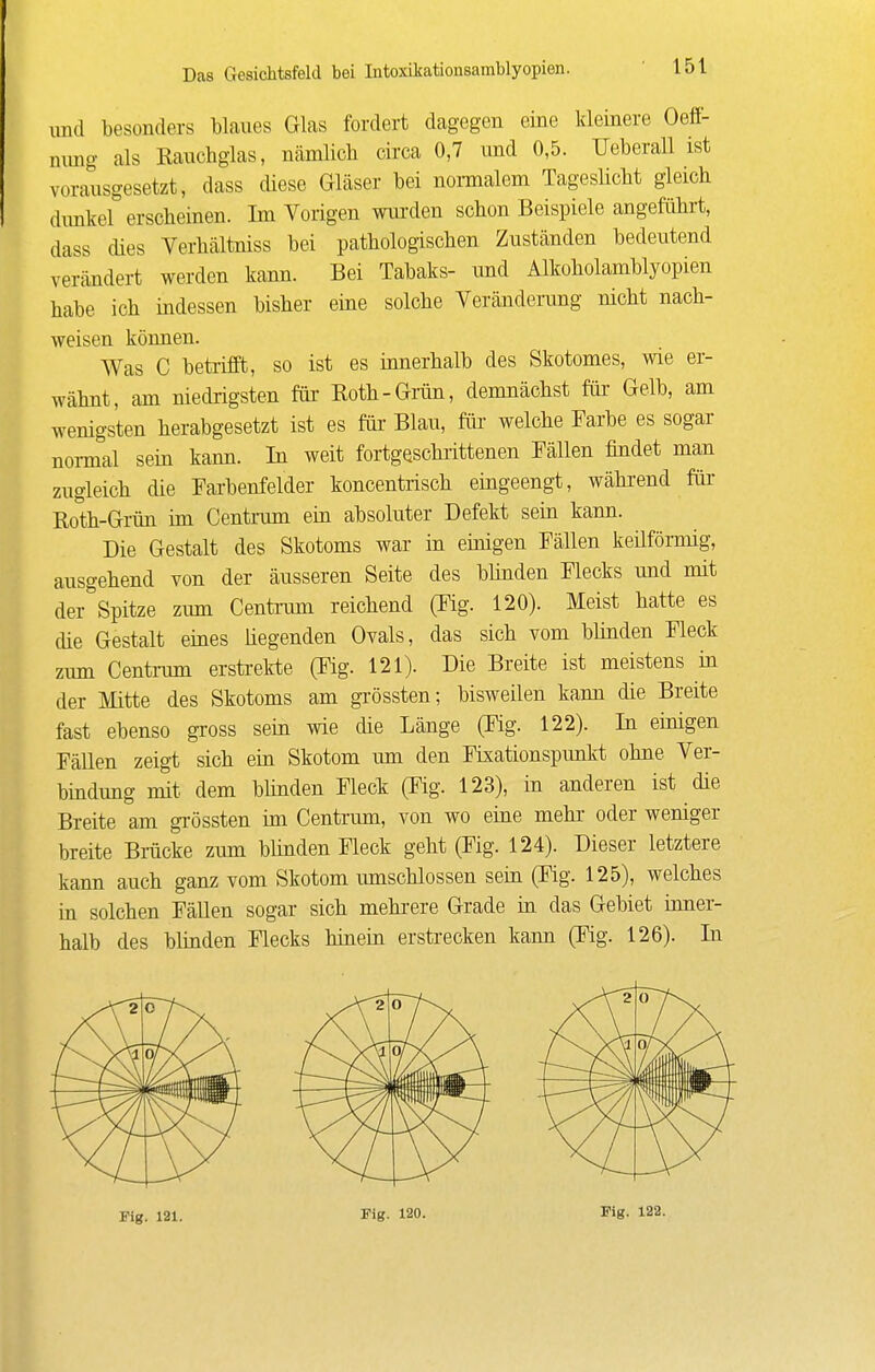 irnd besonders blaues Glas fordert dagegen eine kleinere Oeff- niuig als Kauchglas, nämlich circa 0,7 imd 0,5. Ueberall ist vorausgesetzt, dass diese Gläser bei nomalem TageslicM gleich dimkel erscheinen. Im Vorigen mu'den schon Beispiele angeführt, dass dies Verhältniss bei pathologischen Zuständen bedeutend verändert werden kann. Bei Tabaks- imd Älkoholamblyopien habe ich indessen bisher eine solche Veränderung nicht nach- weisen können. Was C bekifft, so ist es innerhalb des Skotomes, wie er- wähnt, am niedrigsten für Eoth-Grün, demnächst füi- Gelb, am wenigsten herabgesetzt ist es füi- Blau, für welche Farbe es sogar normal sein kann. In weit fortgeschrittenen Fällen findet man zugleich die Farbenfelder koncentrisch eingeengt, wähi-end für Roth-Grün im Centrum ein absoluter Defekt sein kann. Die Gestalt des Skotoms war in einigen Fällen keilförmig, ausgehend von der äusseren Seite des bhnden Flecks und mit der Spitze zum Centiaim reichend (Fig. 120). Meist hatte es che Gestalt eines hegenden Ovals, das sich vom bhnden Fleck zum Centi-um ersti-ekte (Fig. 121). Die Breite ist meistens in der Mitte des Skotoms am gi'össten; bisweilen kann die Breite fast ebenso gross sein wie die Länge (Fig. 122). In einigen Fällen zeigt sich ein Skotom um den Fixationspunkt ohne Ver- bindung mit dem bhnden Fleet (Fig. 123), in anderen ist die Breite am grössten im Centrum, von wo eine mehr oder weniger breite Brücke zum bünden Fleck geht (Fig. 124). Dieser letztere kann auch ganz vom Skotom umschlossen sein (Fig. 125), welches in solchen FäUen sogar sich mehrere Grade in das Gebiet inner- halb des blinden Flecks hinein erstrecken kann (Fig. 126). In Fig. lai. Fig. 120. Fig. 122.