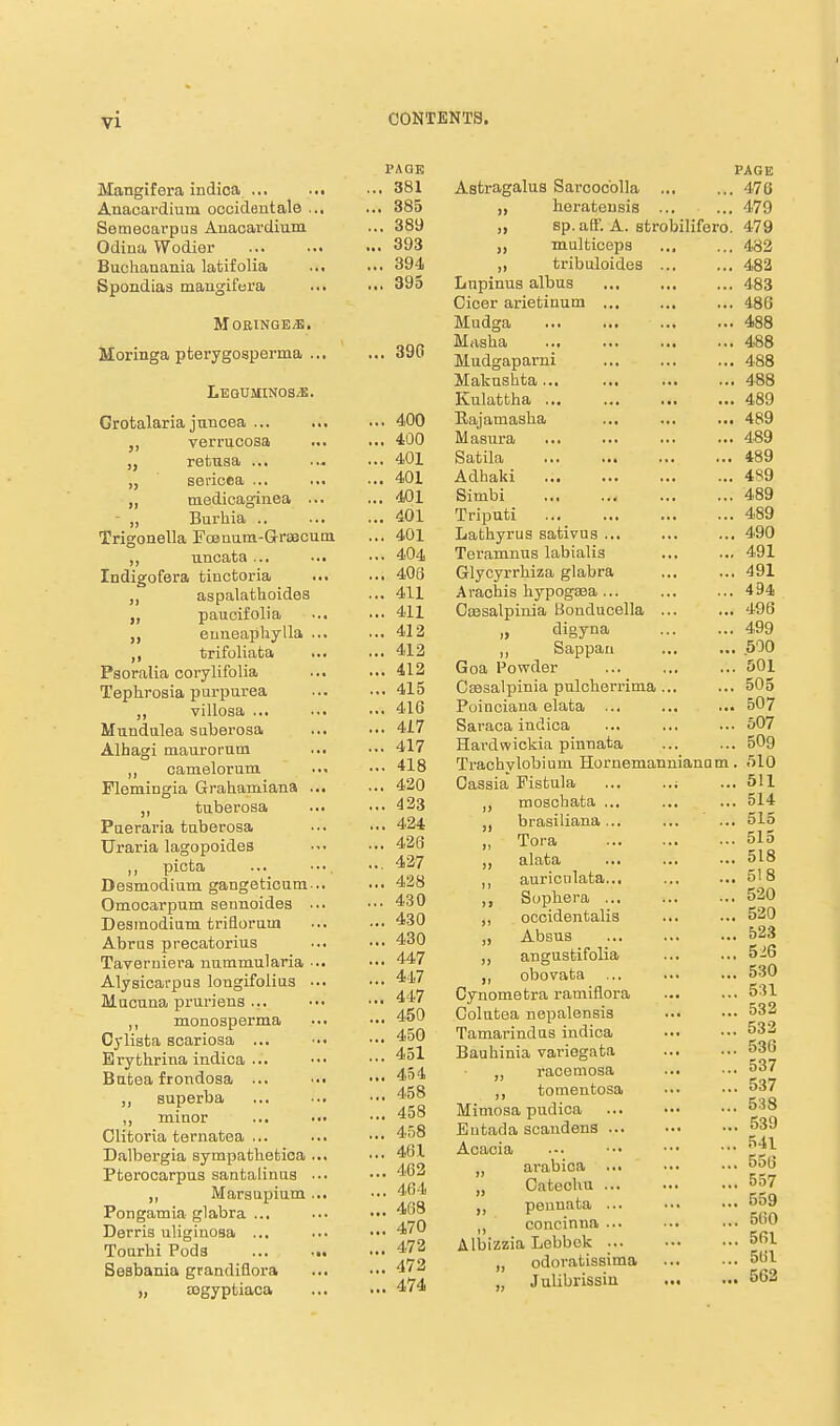 Mangifera indica ... ... Anacardiura Occident ale ... Semecarpus Anacardium Odina Wodier Buchanania latifolia Spondias mangifera MoEINGEjB. Moringa pterygosperma ... Leouminos^. Grotalaria juncea ... verrucosa ... retusa ... „ sericea ... ,, medicaginea ... - „ Burhia .. Trigonella Foenum-Grsecum ,, uncata ... Indigofera tinctoria aspalathoides paucifolia ... enneapkylla ... ,, trifoliata Paoralia corylifolia Tephrosia purpurea villosa ... Mundulea suberosa Alhagi maurorum „ camelorum Flemingia Grakamiana ... ,, tuberosa Pueraria tuberosa Uraria lagopoides „ picta Desmodium gangeticum... Omocarpum setmoides ... Desmodium triflorutn Abrus precatorius Taveruiera nummularia ■.. Alyaicarpua longifolius ... Mucuna pruriens ... monosperma Oylista scariosa ... Erytkrina indica ... Batea frondosa ... „ superba minor ... • •• Clitoria ternatea ... Dalbergia sympathetica ... Pterocarpus santalinus ■•• ,, Marsupium... Pongamia glabra ... Derris uliginosa ... Tourhi Poda ... ... Seabania grandiflora » sogyptiaca PAGE . 381 . 385 . 389 . 393 . 394 . 395 396 400 400 401 401 401 401 401 404 408 411 411 412 412 412 415 416 417 417 418 420 423 424 426 427 428 430 430 430 447 447 447 450 450 451 454 458 458 458 461 462 464 408 470 472 472 474 Astragalus Sarcoc'olla ... „ heratensis ... „ sp. aff. A. strobilifero „ multiceps ,, tribuloides Lupinus albus Cicer arietinum Mudga Masha Mudgaparni Makushta ... Kulattha ... ... ... Kajamasha ... ... .. Masura Satila Adbaki Simbi Triputi Lathyrus sativus ... Teramnus labialis Glycyrrhiza glabra Aracbis kypogsea ... Coasalpinia Bonducella ... „ digyna Sappan ... Goa Powder Csesalpinia pulckerrima ... Poinciana elata ... ... Saraca indica Havdwickia pinnata Trachylobium Hornemannianam Cassia Fistula ... ..; „ moschata ... „ brasiliana... „ Tora ,, alata auricnlata... ,, Sopkera ... ,, occiden talis ... „ Absua ,, angustifolia ,, obovata Cynometra ramiflora Colutea nepalensis Tamarind us indica Bauhiuia variegata „ raceniosa ,, tomentosa Mimosa pudica Entada scandens ... Acacia ... ••• ••• „ arabica ... „ Cateoku • ,, penuata ... M concinua ... Albizzia Lebbek „ odoratissima Julibrissin PAGE 478 479 479 482 482 483 486 , 488 , 488 , 488 , 488 . 489 , 489 . 489 489 4S9 489 , 489 . 490 . 491 . 491 494 i 496 , 499 . 500 . 501 . 505 . 507 . 507 . 509 . 510 . 511 . 514 . 515 . 515 . 518 . 518 . 520 . 520 . 523 . 5^6 . 530 . 531 . 532 . 532 . 536 . 537 . 537 . 538 . 539 . 541 . 556 . 557 . 559 . 560 . 561 . 561 . 562