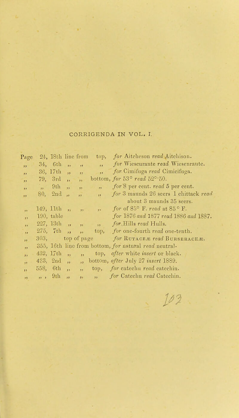 CORRIGENDA IN VOL. I. Page 24, ISlh line from top, for Aitcheson read Aitchison. 99 34, 6 th „ ,i SI for Wiescurante read Wiesenraute. 93 36, 17th „ 1! for Cimifuga read Cimicifuga. S3 79, 3rd „ >> bottom, for 53° read 52°50. 93 J) 9th „ J) a for '8 per cent, read 5 per cent. 99 80, 2nd „ JJ 99 for 3 maunds 26 seers 1 chittack read about 3 maunds 35 seers. 5) 149, 11th „ , J ) * for of 85° F. read at 85 0 F. )5 190, table for 1876 and 1877 read 1886 and 1887. 31 227, 13th „ >! 99 for Hills read Hulls. . 99 275, 7th „ top, for one-fourth read one-tenth. 99 303, top of page for Rutaceje read Burseuaceje. 355, 16th line from bottom, for natural read neutral- 432, 17th „ ,, top, after white insert or black. 4?3, 2nd „ „ bottom, after July 27 insert 1889. 558, 6th „ „ top, for catechu read catechin. „ , 9th „ „ „ for Catechu read Catechin.