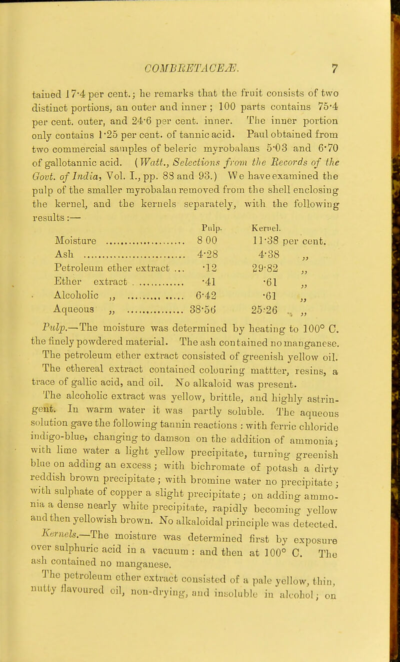 taiued 17*4 per cent.j he remarks that the fruit consists of two distinct portions, an outer and inner ; 100 parts contains 76'4 per cent, outer, and 24-6 per cent, inner. The inner portion only contains r25 per cent, of tannic acid. Paul obtained from two commercial samples of beleric myrobalans 5'03 and 6*70 of gallotannic acid. ( Watt., Selections from the Records of the Govt, of India, Vol. I., pp. 88 and 93.) We have examined the pulp of the smaller rayrobalau removed from the shell enclosing the kernel, and the kernels separately, with the following results:— Pulp. Kernel. Moistare 8 00 ir38 per cent. Ash 4-28 4-38 Petroleum ether extract ... 12 29'82 ,, Ether extract . -41 -61 „ Alcoholic „ 6-42 -61 „ Aqueous „ 38-5d 25-26 ., „ Pulp.—The moisture was determined by heating to 100° C. the finely powdered material. The ash contained no manganese. The petroleum ether extract consisted of greenish yellow oil. The ethereal extract contained colouring mattter, resins, a trace of gallic acid, and oil. No alkaloid was present. The alcoholic extract was yellow, brittle, aud highly astrin- gent. In warm water it was partly soluble. The aqueous solution gave the following tannin reactions : with ferric chloride indigo-blue, changing to damson on the addition of ammonia; with lime water a light yellow precipitate, turning greenish blue on adding an excess; with bichromate of potash a dirty reddish brown precipitate; with bromine water no precipitate ; with sulphate of copper a slight precipitate ; on adding ammo- nia a dense nearly white precipitate, rapidly becoming yellow aud then yellowish brown. No alkaloidal principle was detected. Kernels.—The moisture was determined first by exposure over sulphuric acid in a vacuum : and then at 100° C. The ash contained no manganese. The petroleum ether extract consisted of a pale yellow, thin, nutty flavoured oil, non-drying, and insoluble in alcohol; on