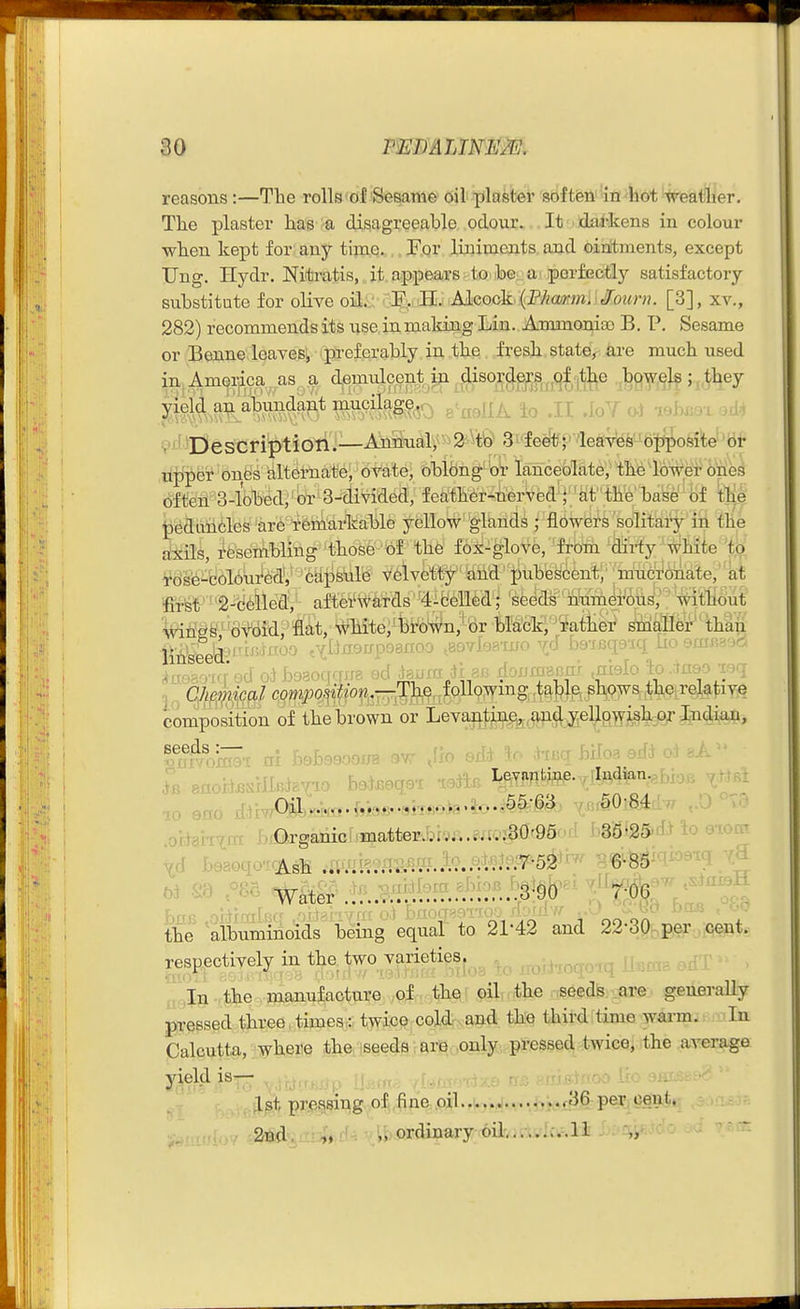reasons:—The rolls of Sesame oil'^Insfcei' sciften in hot weather. The plaster has a disagreeable odour. It dai-kens in colour wh.en kept for any time. For liniments and ointments, except Ung. Hydr. Nitratis, it appears; tjOitocLa^ perfectly satisfactory substitute for olive oii:^ cG^.iiH. AicoGk {Phmmi> Journ. [3], xv., 282) recommends its use in making Lin. Ammonioo B. P. Sesame or Benne leaves', preferably in the fresli state, are much used in Ameij^ca as a demiilcen|^^m^disordgrp^^ b^^e^j^^hey ^^pSft^AO e'mllk lo JT JoY f>1 -i^.hx'.o-t od^ Q rf *^deSC'f i'p*^O*^ '—^ ''^^^leaves'' opposite ' or upper ones alternate; ov'ate; bbfeng'^'ol' lanceolate,'tlielb-w'efbiies often 3-lbbedJ'o'r''3-divided, fea:tker4n'erVed'5''£it;ih'e''baB^ tlte pediihcles'ar^'^feinai^able yellow glands ; flowers solitaiy in the £i±ils, i-esembling those of the fox-glove, from dii-ty White to Tdse-coloui'ed', capsule velvetty and pubescent, naucronate, at ■first 2-celled, aftei'wards'4-fc;eUed; sedds nnmCTous,'' mtllout '■Wi6'^S ' 'b\^6id, flat, wliite;'fei'6Wn,' 'or bfa'ck,'rather smallbi^'lblian |;^'ggg^,iriBjjioo c^lJnox/poanoo ^aoYiya'iuc Yji bsxjjip'K-i Iio emr.ayd -)C^}p?^ificil c.qrnpo^%^}Of^—^l\},%p^^oy^^n^.^^^^ th(^,relative composition of the brown or Levaatuae, and yellowish or Indian, .basoona svr Jxo ad* lo hHoa edd od sA  ,is 8noid^silkd8^o b9*i39q9i ladfc t^ti^-. rIudian.,bioB I ■10 900 diiwQft^j,K.i.i«.f»i3fi'-smote.io.^5.^-^^o Ylif^OlMiw ,.0' • oitei'iym IxfOrganrcrimatteRbioA.s/to^flf&Sofl b89i2S>£l* io eiou- i^d baaoqo'xAsli ..l^Jiir^im'^.W. i?.M'«??.^^5#^^ S^i^^^^i'''^-^^ the aiiumino^ids b^^^^ equal to 21-42 and 22-39bB§P,i^*. mt^M^I^ %^-M!^o^ U, .o.,r.oq. ,q li.raa or(T >^ ■ In the manufacture of tte^ oil tte ,s6edfe ,fire geaei-ally pressed three times: twice cold- and the third time warm. In Calcutta, where the seeds; arB .only pressed twice, the average yield is— 1st pressing of fine:pil..'...V.r^r».(36 per,ceij,t» 2t^iai4t.d-i V U-),ordinary 6ilv.ilylctf.li ii:»i:iifcJclo .-^