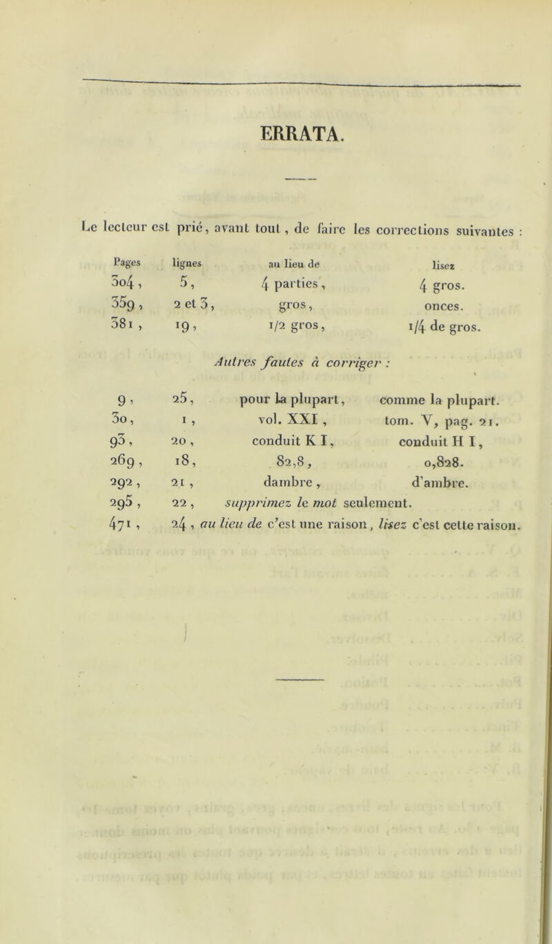 ERRATA. lecteur est prié, avant tout, de faire les corrections suivantes Pages lignes au lieu de lisez 5o4, 5, 4 parties, 4 gros. 359, 2 et 3 > gros, onces. 581 , '9’ 1/2 gros, i/4 de gros. Autres fautes à corriger : 1 9’ 25, pour La plupart, comme la plupart. 3o, I , vol. XXI , tom. V, pag. 21. 95, 20, conduit K I, conduit H I, Q69, 18, 82,8, P 00 00 292, 2r , dainbre , d’ambre. 295 , 22 , supprimez le mot seulement. 47' ’ 2,4 , au lieu de c’est une raison, lisez c’est celle raison . I* i. S ; ' I • . ' ' ; I‘I i ■ T. ♦ t. ' • •