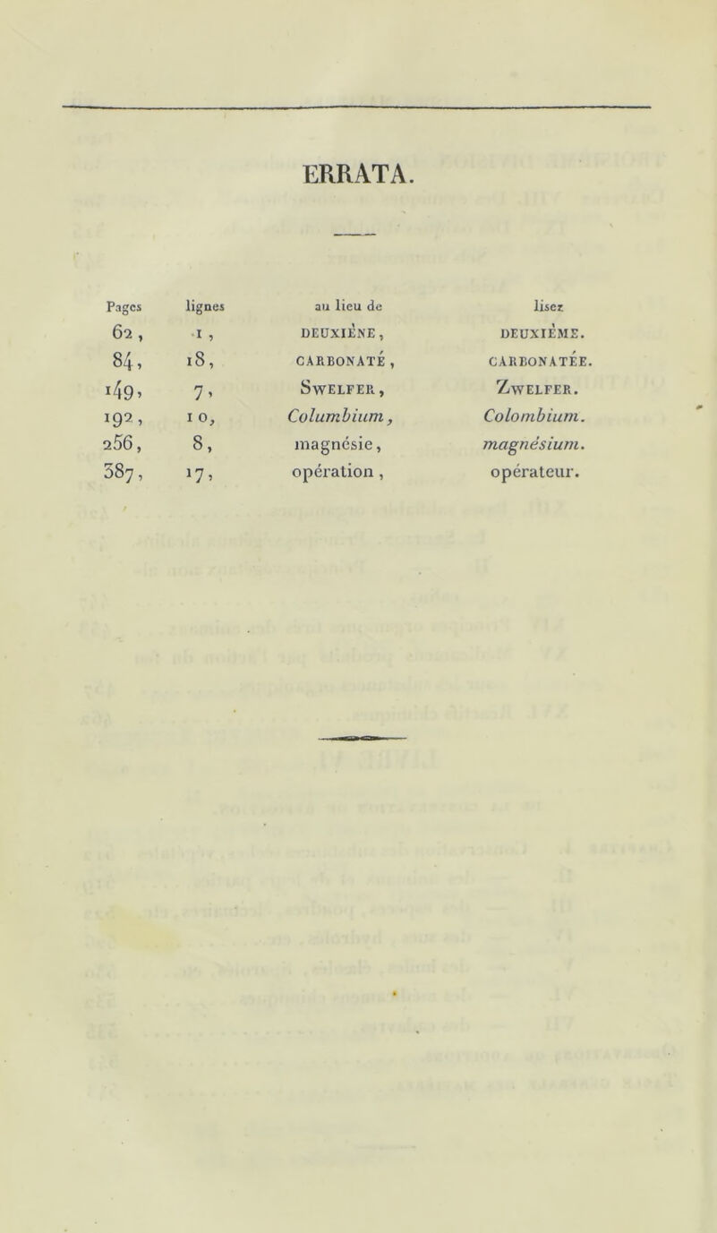 ERRATA. Pages lignes au lieu de User 62 , I , ÜEUXIENE, DEUXIEME. 00 18, CARBONATE , CAREONATÉE. !49> 7 > SwELFER, ZwEEFER. 1 0, Columbium, Colombium. 256, 8, magnésie, magnésium. 387, J7> opération, opérateur.