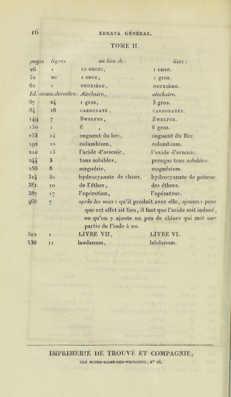 ï<> ElUtATA GÉNÉRAL. TOME II. pages lignes au lieu de : lisez : 26 1 10 onces, 1 once. 52 20 1 once, 1 gros. 62 1 DEUXIEKE, DEUXIÈME. Ici. avant-dernière. Àiechsirc, alechsiro. «7 24 1 gros. 3 gros. 84 18 CARBONATE, CARBONATÉE. >49 7 SwEEFER , ZwELFER. 15o 1 6 6 gros. r53 >4 onguent du bec, onguent du Bec. >92 10 columbium, colombium. 210 13 l’acide d’arsenic, l’oxide d’arsenic. 244 3 tous solubles, presque tous solubles. 256 8 magnésie, magnésium. 314 3o hydrocyanate de chaux. hydrocyanate de potasse. 381 10 de l’éther, des éthers. 387 >7 l’opération. l’opérateur. 468 7 après les mots : qu’il produit avec elle, ajoutez: pour que cet effet ait lieu, il faut que l’acide soit ioduré, ou qu’on y ajoute un peu de chlore qui met une partie de l’iode à nu. 5l2 1 LIVRE VII, LIVRE VI. 538 11 laudanum. labdanum. IMPRIMERIE DE TROUVÉ ET COMPAGNIE,