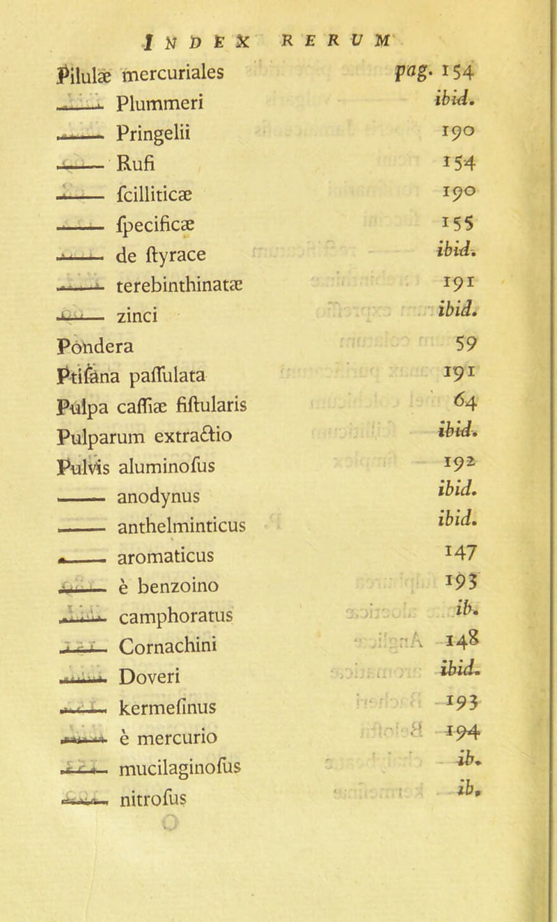 Pilulae mercuriales - u Plummeri ^— Pringelii -w— Rufi fcilliticae fpecificse ■ m-fa de ftyrace >■-*- terebinthinata; — zinci Pondera Ptlfona pafiiilata Pulpa cafliae fiftularis Pulparum extra&io Pulvis aluminofus ., — anodynus anthelminticus % aromaticus m e benzoino . camphoratus Cornachini — Doveri — kermefinus e mercurio mucilaginofus rw.it-. nitrofus m- J54 ibid. 190 154 190 155 ibid. 191 ibid. 59 191 64 ibid. 192 ibid, ibid. 147 193 m ;■ A 14& ibid. -193 H 194 ib. t i&. ll! :