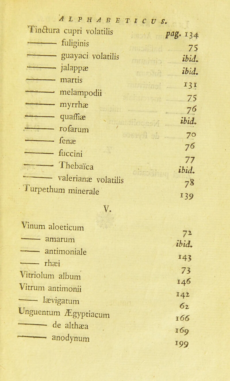 ■ALPHABET Tin&ura cupri volatilis fuliginis guayaci volatilis jalappae martis melampodii * — myrrhs ““ quaflis * ro far urn — fens “■ fuccini * Thebaica “ valerians volatilis Turpethum minerale Pag- 134 75 ibid. ibid. 75 76 ibid. 70 76 77 ibid. 78 J39 V. Vinum aloeticum 71 ibid. • amarum ■ antimoniale rhsi J43 Vitriolum album 73 Vitrum antimonii 146 laevigatum 142 62, 166 Unguentum jEgyptiacum de althsa 169 anodynum J99