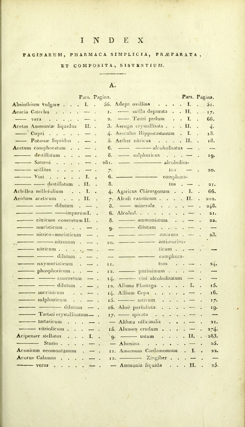 INDEX PAGINARUM, PHARMACA SIMPLICIA, PRjEPARATA ET COMPOSITA, SISTENTIUM. A. Pars. Pagina. Pars. Alisinlhinm Vulgare . . . I. . 56. Aeacia Catechu .... — I. vera . , . ,, . — . 2. Acetas Ammonite liquidus II. 3. Cupri — . 4. Potassaj liquidus — 5. Acetum camplu)iatum . — 6. ■ destillatum . — 8. Saturni .... — . 281. — — scillites .... —- • ?• Vini I. . 6. destillatum . II. 8, Achillea millelolium I. . 4. Aeiduiii aceticuin II. 7- dilutum — 8. iinpuru ml. 6. — citricum concretum II. 8. muriaticum . — 9- mtrico-imiriaticum nitrosum nitricuin . cliliilum oxyinnriaticum pliospliorinum . concrelnm dilutum surcinicuin sulplmricum dilutum - Taitari crystallisatuin- tartaticum vitriolicum . . Acipenser stellatus Sturio . . . Aconitum neomontanum Acorus Calamus . verus .... Pagina, iSr, suilla depurata Tauri pedum II. . I. Aerugo crystallisata . . .II. Aesculus Hippocastauuin . I. Aetlier nitricus .... II. alcoliolisafus — sulpliuricus . . . — alcoliolisa- tus — camphora- tus . — Alcali causticum . . . minerale 6. Alcolio! ammoniatuni dilutum . amarum jQ, — antiscoriju — licum . campliora tum I. II. 11. 12. »4- purissimum . vini alcoliolisatum 12. Alisma Plantago . i4* Allium Cepa . . 15. sativum 16. Aloe perfoiiata ly. spicata — Althaea officinalis i5. Alumen crudum ustum — Alumina 11. Amomiiin Caidamomum 12. : Zingiber . Ammonia licjuida . . £>, II. II. 17. 66. 4- i3. i3. «9- 21. 66. 202. 248. 21. 22. 23. 15. 16. »7- *9- 2t. 274. -283. 26. 2 2. aS-