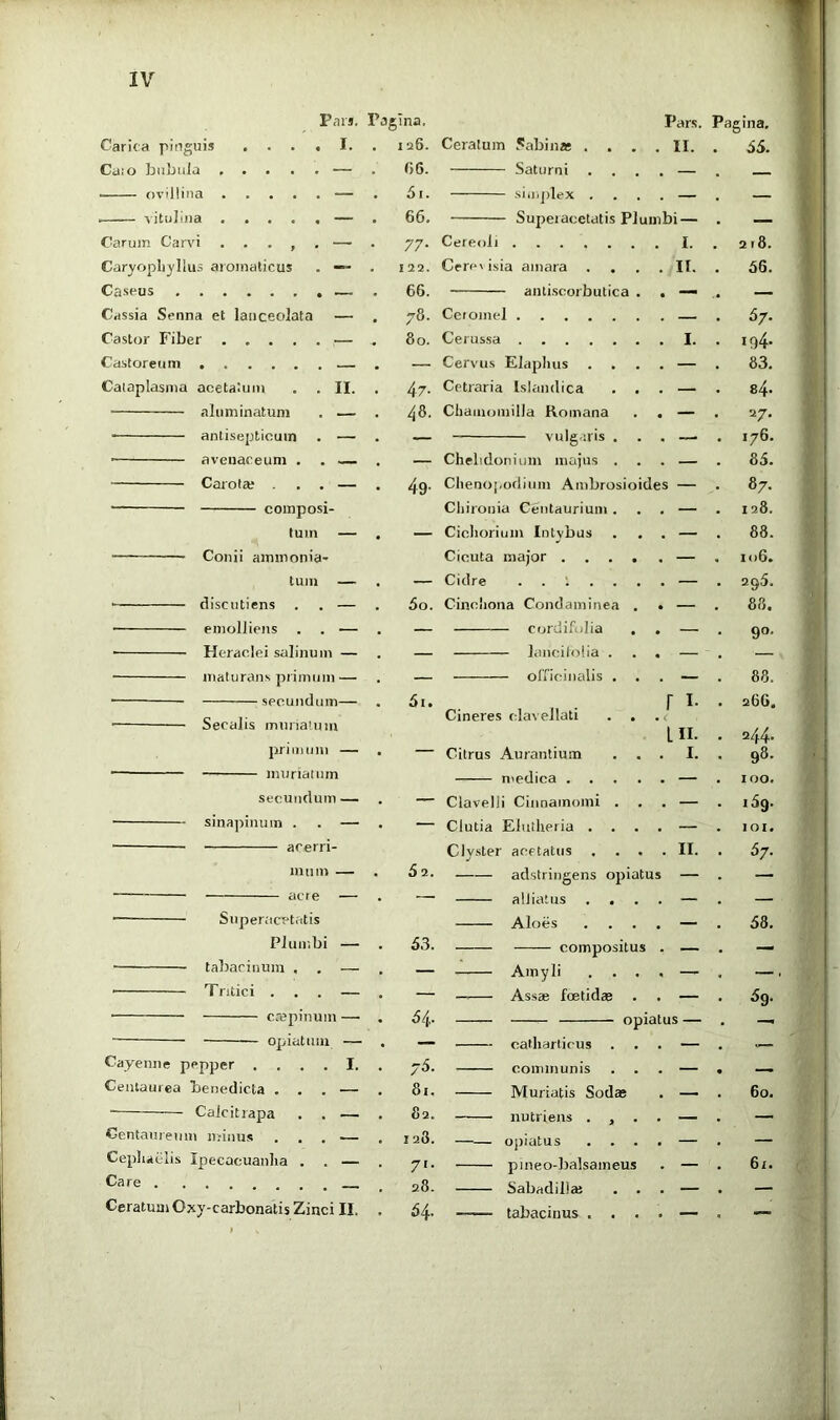 Pms. Pagina. Carica pinguis . . . . I. 126. Ca:o bubula — f>6. ovilliua — 5i. ^ituIina ..... — 66. Carum Carvi . . . , . — 77- Caryopliyllus aromaticus . —- I 22. Caseus 66. Cassia Senna et laiiceolata — 78. Castor Fiber — 80. Castoreum — — Cataplasma acetatum . . II. 47- aluminatum . — 48. antisepticuin . — — * avenaceum . . — — — Carota; ... — 49- — coinposi- tum — — Conii ammonia- tum — — discutiens . . — 5o. ■ emolliens . . •— — ■ Heiaclei salinum — — maturans primum — — ■ secundum— 5i. Secalis mnnaiuiu primum — — imjriatmn secundum — — sinapinuin . . — — ■ arerri- iniiin — . 5 2, acre — — Superacetatis Plumbi — 53. taljarinum . . — Tritici ... — — ■— ■ crepinuin — 54. opiatiim — — Cayenne pepper .... I. 75. Centaurea benedicta . . . — 81. ■ Calc it rapa . . — 82. Centaureum urinus . . . — 128. Cepluiiiis Ipecacuanha . . — 7'- Care . 28. Ceratum Ojiv-carbonatis Zinci II. 64. Pars. Pagina. Ceratum .^abina: . . . . II. 65. Saturni . , . . — -si.njilex . . . . — — Superacetatis Pium 3i — — Cereoli I. 2 r8. Cere'isia amara . . . . II. 56. antiscorbutica . — — Cetomel — 57. Cerussa I. io4- Cervus Elaphus . . . . — 83. Cetraria Islaiulica . . . — 84. Chamomilla Romana . , — 27. vulgaris . . — 176. Chelidonium majus . — 85. Chenopodium Ambrosioides — 87. Chirouia Gentaurium . — 128. Cichorium Intybus — 88. Cicuta major — 106. Cidre — 295. Cinchona Condaminea . • — 88. cordifolia , . — 90. lancilolia . . . — officinalis . — 88. r I- 266, Cineres clavellati . . c Lii. 244. Citrus Aurantium . . . I. 98. n'cdica — 100. Clavelii Cinnamomi . — 169. Clutia Elutheria . . . . — lOIe Clyster acetatus . . . II. 57. adstringens opiatus — — alliatus . . . . — — Aloes . . . . — 58. compositus — — Amyli . . . . — — Assas foetidas — 59. opiatus — . — caihariicus — •— communis — — Muriatis Sodas — 60. nutriens . , . . — —• —— opiatus . . . . — — pineo-balsameus — 6i. Sabadillaj . . — — tabacinus . . . . —