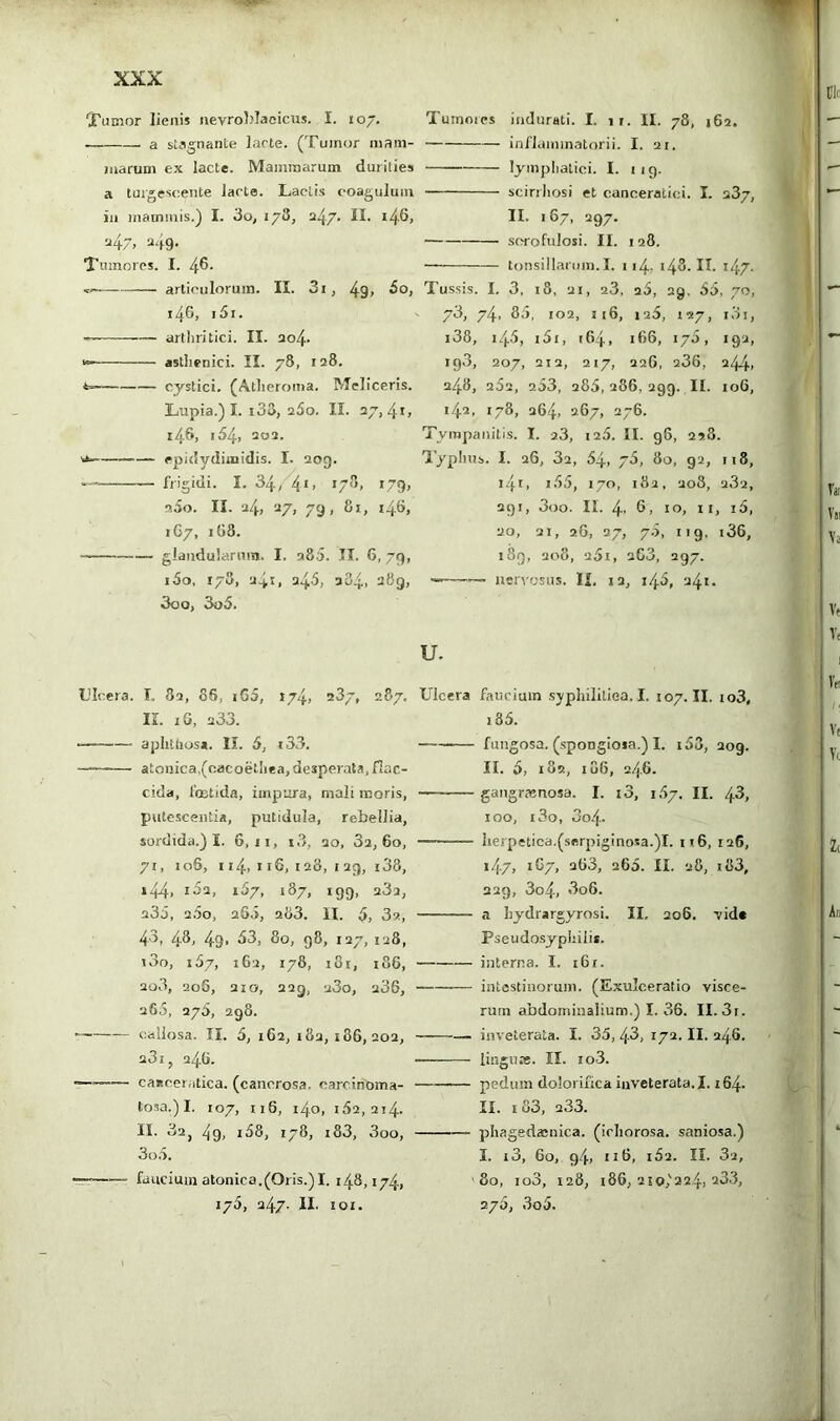 Tumor lienis nevroljiaoicus. I. 107. a stagnante lacte. (Tumor main- maruui ex lacte. Mammarum durities a turgescente larte. Laciis coagulum in mammis.) I. 3o, 178, 247. II. i46> 247. ^49- Tumores. I. 46. articulorum. II. 3i , 49> 140, i5i. arlliritici. II. 2o4- asthenici. II. 78, 128. 4=~ cystici. (Atheroma. Mcliceris. Lupia.) I. i33, 260. II. 27,417 146) i54> 202. epidydimidis. I. 209. ——— fjigidi. I. 34./ 4*> '/’> *79) ado. II. a4) 27, 79, 81, 148, 1G7, 1G8. glandularnm. I. a85. II. 6, 79, i5o, 178, 24s, 245, 234i 289, 3oo, 3o5. Tumores indurati. I. ii. II. 78, 162. inflammatorii. I. 21. lymplialici. I. iig. scirrhosi et canceratici. I. 287, II. 167, 297. sorofulosi. II. iq8. — tonsillarum.I. 114, i43. II. i47- Tussis. I. 3. iS, 21, 23, 26, 29, SS, 70, 73, 74, 83, 102, 1(6, ia5, 127, i3i, i38, 145, tSi, (64, 166, 170, 192, 193, 207, 212, 217, 2q6, a36, 244) 248, 262, 2a3, 285, 286, 299. II. 106, 142, 178, 264, 267, 276. Tympanitis. I. 23, 126. II. g8, 228. '1'yphus. I. 26, 32, 54, ~3, 80, 92, 118, i4*i i3S, 170, 182, 208, 232, 291, 3oo. II. 4. 6, IO, II, i5, 20, 21, 26, 27, 7.), 119. i36, i8q, 208, i3i, 2G3, 297. uervosus. II. 12, l/^.3, 241. u. L'Icera. I. 82, c6, iG5, 174, 23/, 287. IL iG, 233. aphttiusa. II. 5, i33. — atonica,(cacoethea,desperata, flac- cida, lioBtida, impura, mali moris, putescentia, putidula, rebellia, sordida.)!. 6,11, i3, 20, 3a, 60, 71, io5, 114> I iS, 128, I 29, i38, »44> *^^) *>*7) *37, 199, 282, 233, 2.5o, 263, 283. 11. 3) 32, 43, 4-8) 49' ^3, 80, 98, 127,128, i3o, 137, 162, 178, 181, i86, 2o3, 2o5, 210, 229, 23o, 236, 266, 273, 298. “ callosa. II. 3, 162, 182,186,202, a3ij 246. canceratica, (cancrosa. carcinoma- tosa.) I. 107, ii6, i4o, i52, 214. II. 32j 49) i38, 178, i83, 3oo, 3o3. faucium atonica.(Oris.) I. 148,174, 176, 247. II. lOI. Ulcera faucium syphilitica. I. 107. II. io3, i85. fungosa, (spongiosa.) I. i38, 209. II. 3, 182, 1G6, 24.6. gaiigra?nosa. I. i3, 137. II. /f.3, 100, i3o, 3o4- herpetica.(serpiginosa.)I. n6, 126, 14.7, iG/, 263, 263. II. 28, i83, 229, 3o4-, 3o6. a hydrargyrosi. II. 206. vid« Pseudosyphiiis. interna. I. i6r. intestinorum. (Exulceratio visce- rum abdominalium.) I. 36. II. 3r. inveterata. I. 35, 4-3, 172. II. 246. linguas. II. io-3. pedum dolorifica inveterata. 1.164* II. i83, 233. phagedasnica. (irhorosa. saniosa.) I. i3, 60, 94) iiG, 162. II. 3'2, ■80, io3, 128, i86, 2io,''224) 233, 273, 3o3.