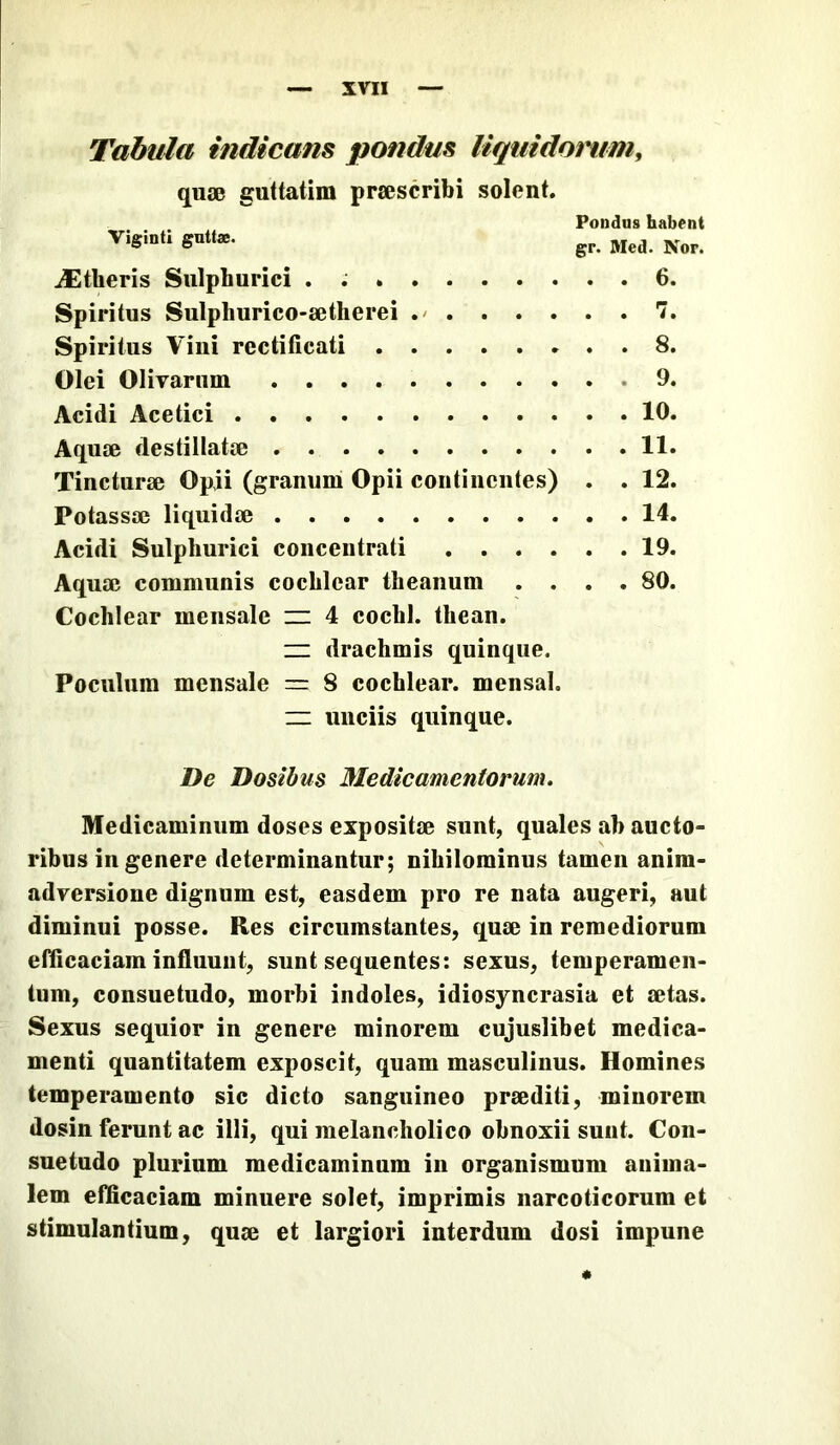 Tabula indicans pondus liquidorum, qus6 guttatim praescribi solent. Pondns habent Viginti gutt«. iEtheris Siilpburici . 6. Spiritus Sulphurico-aetherei 7. Spiritus Villi rectificati 8. Olei Olivarum 9. Acidi Acetici 10. Aquae destillatae 11. Tincturae Opii (granum Opii continentes) . . 12. Potassae liquidae 14. Acidi Sulpliurici concentrati 19. Aquae communis cochlear theanum .... 80. Cochlear mensale =n 4 cochl. thean. =z drachmis quinque. Poculum mensale = 8 cochlear, mensal. zz unciis quinque. De Dosibus Medicamentorum. Medicaminum doses expositae sunt, quales ab aucto- ribus in genere determinantur; nihilominus tamen anim- adversione dignum est, easdem pro re nata augeri, aut diminui posse. Res circumstantes, quae in remediorum efficaciam influunt, sunt sequentes: sexus, temperamen- tum, consuetudo, morbi indoles, idiosyncrasia et aetas. Sexus sequior in genere minorem cujuslibet medica- menti quantitatem exposcit, quam masculinus. Homines temperamento sic dicto sanguineo praediti, minorem dosin ferunt ac illi, qui melancholico obnoxii sunt. Con- suetudo plurium medicaminum in organismum anima- lem efflcaciam minuere solet, imprimis narcoticorum et stimulantium, quae et largiori interdum dosi impune