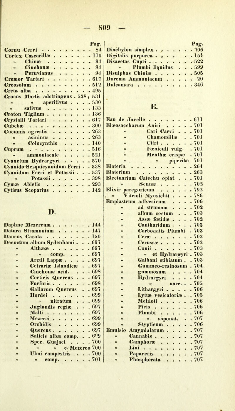 Pag. Pag, Cornu Cerri . ... 84 Diachylon simplex .... Cortex Cascarilla; . . . Digitalis purpurea .... . . 151 » Chiuse .... Disacetas Cupri » Cinchoiiae . . . •> Plumbi liquidus ... 599 » Peruvianus . . Disulplias Chiniae .... Crenior Tartari .... . ... 617 Dorema Ammoniacum . . Creosotum Dulcamara . Creta alba Crocus Martis adstringens . 528; 531 »> » aperilirus .... 530 » sativus E. Croton Tiglium . 136 Crystalli Tartari . 617 Eau de Javelle Cnbebae Elaeosaccharum Anisi .... Cucumis agrestis . 263 .. Cari Carvi . . . 701 „ asininus . 263 (/hamomillae . 701 y> Colocynthis .... . 140 •> Citri . 701 Cuprum Foeniculi vulg. . 701 » ammoniacale .... » Menthae crispae . 701 Cyanetum Hydrargyri .... » » piperitae 701 Cyanido-Sesquicyanidum Ferri . . 538 Elateria Cyaiiidum Ferri et Potassii . . . 537 Elaterium » Potassii . 398 Electuarium Catechu opiat. . . . 701 Cymse Abietis » Sennae Cytisus Scoparius . 142 Elixir paregoricum , » Vitrioli 3Iynsichti . . . . 786 Emplastrum adhaesivum . . . . 706 D » ad strumam . . . . 702 .. album coctum . . . 703 » Assae foetidae . . . . 702 Daphne Mezereum . 144 >. Cantharidum ■ . . 705 Datura stramonium . 147 » Carbonatis Plumbi . 703 Daucus Carota » Cerae Decoctum album Sydcnhami . . . 697 » Cerussae » Althsem . 697 .. Conii . 703 » » comp. . . . . 697 » •> et Hydrargyri . 703 » Arctii Lappae .... . 697 Galbani stibiatum . . 703 » Cetrariae Islandicae . . 697 » Gummeo-resinosum . 704 » Cinchonae acid. . . . 698 » gnmmosum . . . . 704 » Corticis Quercus . . . 697 » Hydrargyri . . . . 704 » Furfuris » » nare. . . 705 » Gallarum Quercus . . 697 » Lithargyri .... » Hordei . 699 s* Lyttae vesicatoriae . . 705 » » nitratum . . . 699 » Meliloti » Juglandis regiae . . . 697 .. Picis . 706 » Malti . 697 » Plumbi . 706 .. Mezerei . 699 » » saponat. . 707 » Orchidis » Stypticum .... . 706 » Quercus ....... . 697 Emulsio Amygdalarum .... . 707 Salicis albae comp. . . 699 » Cannabis . 707 » Spec. Guajaci . . . . 700 » Camphorae » » » c. Mezerco 700 » Lini » Ulmi campestris . . . 700 » Papaveris , 707 »> » comp . 701 Phosphorata .... . 707