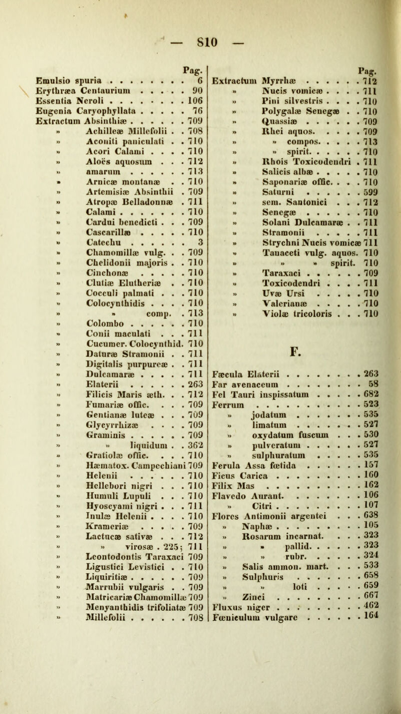 Pag. Emulsio spuria 6 Erythrsea Ceiitaurium 90 Essentia Neroli 106 Eugenia Caryophyllata 76 Extrnctnm Absintbiae 709 » Achilleae Alillcfolii . . 708 » Aconiti pniiiciilati . .710 » Acori Calami . . . .710 » Aloes aquosum . . .712 » amarum 713 « Amicae montanae . .710 » Artemisiae Absinthii . 709 » Atropae Eclladonnae .711 » Calami 710 » Cardni benedicti . . . 709 » Cascarillae 710 » Catechu 3 » Chamomillae vulg. . . 709 » Chelidonii majoris . .710 » Cinchonae 710 » Clutiae Eluthcriae . .710 » Cocculi palmati . . .710 » Colocynthidis . . . .710 » » comp. . 713 » Colombo 710 • Conii maculati . . .711 *> Cucumer. Colocynthid. 710 » Daturae Stramonii . .711 » Digitalis purpureae . .711 » Dulcamarae 711 » Elaterii 263 » Filicis Maris aeth. . .712 » Furnariae offic. . . . 709 » Gentianm luteae . . . 709 » Glycyrrhizac .... 709 » Graminis 709 » » liquidum . . 362 » Gratiolae offic. . . .710 »> Haematox. Campcchiani 709 « Helenii 710 Hcllcbori nigri . . .710 Ilumiili Lupuli . . .710 Hyoscyami nigri . . .711 Inuls Helenii . . . .710 Kramcriae 709 Lactucae sativae . . .712 » virosae . 225; 711 Lcontodoutis Taraxaci 709 Ligustici Levistici . .710 Liquiritiae 709 Marrubii vulgaris . .709 Matricariae Chamomilla: 709 Menyanthidis trifoliatae 709 Millefolii 708 Pag. Extractum Myrrhae 712 • Nucis vomicae . . . .711 » Pini silvestris .... 710 » Polygalae Senegae . .710 » (Quassias 709 o Hhei aqnos 709 » » compos 713 » » spirit 710 » llhois Toxicodeudri .711 » Salicis albae 710 » Saponariae ofUc. . . .710 a Saturni 599 » scm. Santonici . . .712 a Senegae 710 a Solani Dulcamarae . .711 a Stramonii . . . . .711 a Strychni Nucis vomicae 711 a Tauaceti vulg. aquos. 710 a •> a spirit. 710 a Taraxaci 709 a Toxicodendri . . . .711 a Uvae Ursi 710 a Valerianae 710 a Violae tricoloris . . .710 F. Faecula Elaterii 263 Far avenaceum 58 Fci Tauri inspissatum 682 Ferrum 523 a jodatiim 535 a limatum 527 a oxydatum fuscum . . . 530 a pulveratum 527 a sulphuratum 535 Ferula Assa fcetida 157 Ficus Carica 150 Filix Mas 152 Flavcdo Aiiraut 106 a Citri 107 Flores Antiraonii argentei . . . 638 a Naphae 105 a Rosamm incarnat. . . . 323 a a pallid 323 a a rnbr 324 a Salis aminon. mart. . . . 533 a Snlphuris 558 » a loti 659 a Zinci 567 Fluxus niger 402 Fteuieulum vulgare 154