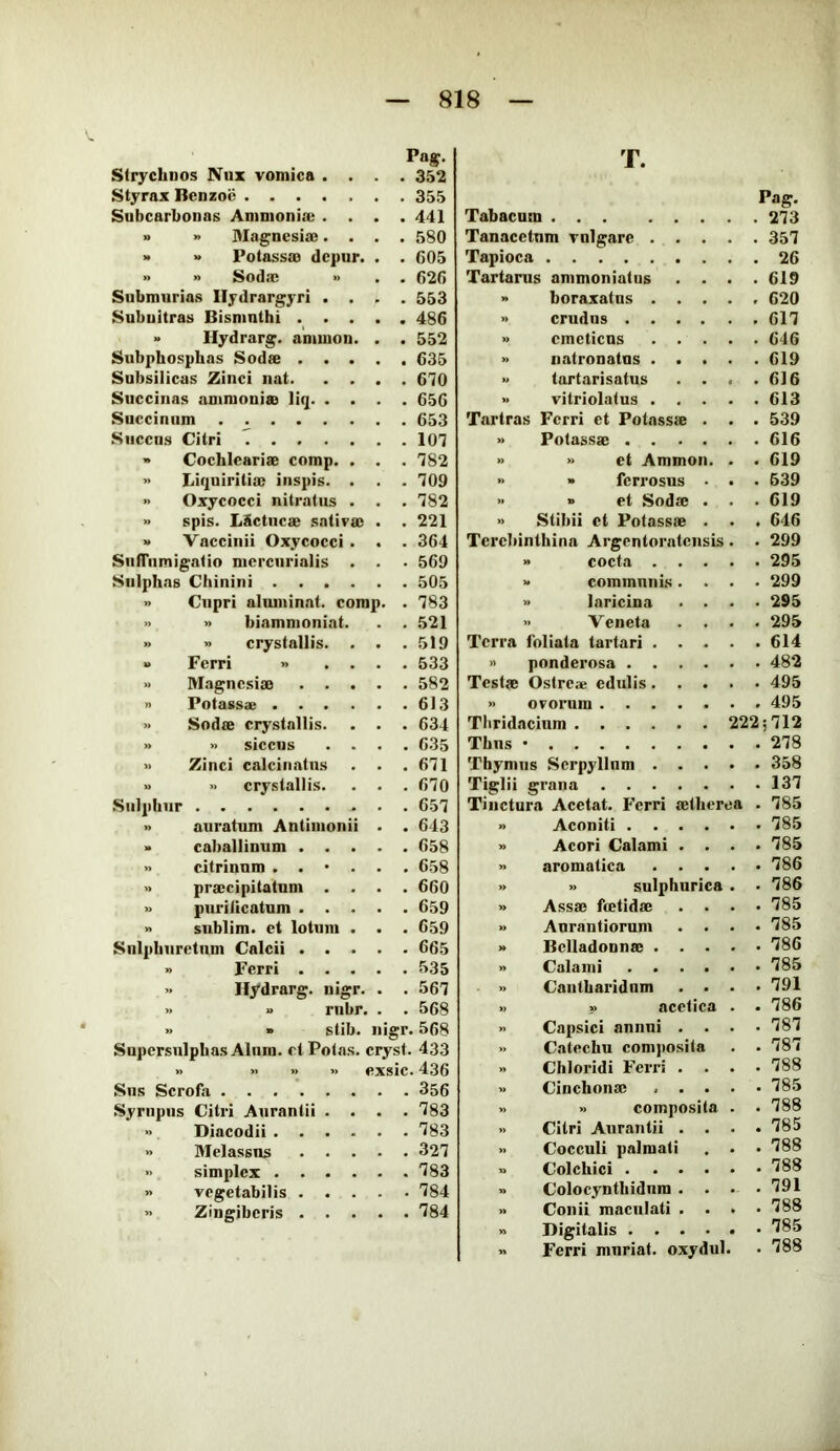 Pag. T. Strychnos Nux vomica . . . 352 Styrax Benzoe Pag. Subcarbonas Ammonia: . . . 441 Tabacum » » Magnesia:. . . 580 Tanacetnm vulgare .... . 357 » » Fotassa: depur. . 605 Tapioca » » Soda; » . 626 Tartarus ammoniatus . . . . 619 Submiirias Ilydrargyri . . . 553 » boraxatns .... . 620 Subnitras Bismuthi . . . . 486 » crudos . 617 » Hydrarg. ammon. . 552 » emeticus .... . 646 Subphosphas Sodm . . . . 635 » natronatns .... . 619 Subsilicas Zinci nat. . . . 670 » tartarisatus . . . . 616 Succinas animonim liq. . . . 656 » vitriolalus .... . 613 Succinam Tartras Ferri et Potassse . . . 539 Succus Citri » Potassse . 616 '> Cochleariae comp. . . 782 » •> et Ammon. . . 619 » Liquiritia; inspis. . . 709 » » ferrosus . . . 539 ■> Oxycocci nitratus . . 782 >> » et Soda; . . . 619 » spis. LSctuese sativa; . 221 » Stibii et Potassae . . . 646 » Vaccinii Oxycocci . . 364 Terebinthina Argentoratensis. . 299 SiiiTiimigatio mcrcurialis . . 569 » cocta .... . 295 Sulphas Chinini .... » communis. • • . 299 » Cupri aluniinat. comp. . 783 » laricina . . . 295 » » biammoniat. . .521 >> Veneta . . . . 295 » » crystallis. . . 519 Terra foliata tartari .... . 614 » Ferri » . . . 533 » ponderosa . 482 » Magnesia; . . . . 582 Testae Ostre* edulis.... . 495 » PotassiB .... . 613 » ovorum » Soda: crystallis. . 634 Tliridacium 222; 712 » » siccus . . . 635 Thus • » Zinci calcinatiis . 671 Thymus Serpyllum .... . 358 » » crystallis. . 670 Tiglii grana . 137 Sulpliur Tinctura Acetat. Ferri a;therea . 785 » auratum Antimonii . 643 » Aconiti . 785 » caballinum . . . . 658 » Acori Calami . . . . 785 •> citrinnm . . • . . 658 » aromatica .... . 786 » pra;cipitatum . . 660 » » sulphnrica . . 786 » piirilicatum . . . . 659 » Assae foetidae . . . . 785 » sublim. et lotum . . 659 » Aurantiorum . . . . 785 Snlphuretum Calcii . . . . 665 » Bclladonnae .... . 786 » Ferri . . . . 535 » Calami . 785 » Hydrarg. nigr. . 567 » Cantharidum . • . . 791 » » rubr. . 568 » >> acctica . . 786 » • stib. nigr. 568 Supcrsiilpbas Alnin. cl Po(as. cryst. 433 » >• » » exsic. 436 Sns Scrofa 356 Citri Aurantii . . . . 783 Diacodii . 783 Melassus .... . 327 simplex . 783 vegetabilis .... . 784 Zingiberis .... . 784 Capsici annni . Catechu composila Chloridi Ferri . Cinchona; . . » composila Citri Aurantii . Cocculi palmati Colchici • . • Colocynthidum . Conii maculati . Digitalis . . • Ferri muriat. oxydul 787 787 788 785 788 785 788 788 791 788 785 788