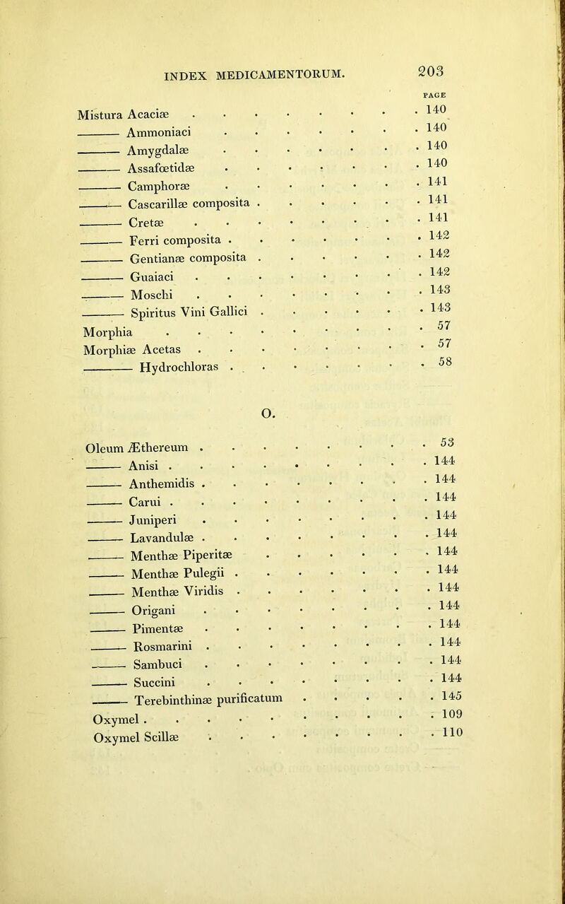 Mistura Acaciae Ammoniaci Amygdalae Assafoetidae Camphorae — Cascarillae composita Cretae Ferri composita . Gentianae composita — Guaiaci Moschi Spiritus Vini Gallici Morphia Morphiae Acetas Hydrochloras . . 140 . 140 . 140 . 140 . 141 . 141 . 141 . 142 . 142 . 142 . 143 . 143 . 57 . 57 . 58 O. Oleum .®thereum . Anisi . . • • Anthemidis . Carui . . . • Juniperi Lavandulae . Menthae Piperitae Menthae Pulegii . Menthae Viridis . Origani Pimentae — Rosmarini . Sambuci Succini Terebinthinae purificatum Oxymel . . . • • Oxymel Scillae . 53 . 144 . 144 . 144 . 144 . 144 . 144 . 144 . 144 . 144 . 144 . 144 . 144 . 144 . 145 . 109 . 110