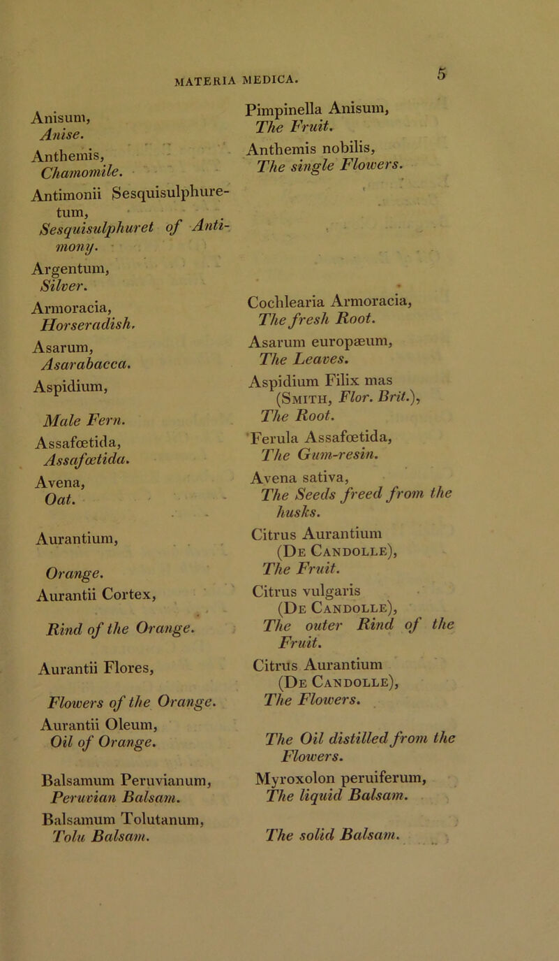Anisuni, Anise. Anthemis, Chamomile. Antimonii Sesquisulphure- tum, Sesquisulph uret of Anti- mony. Argentum, Silver. Armoracia, Horseradish. Asarum, Asarabacca. Aspidium, Male Fern. Assafoetida, Assafeetida. Avena, Oat. Aurantium, Orange. Aurantii Cortex, • . * Rind of the Orange. Aurantii Flores, Flowers of the Orange. Aurantii Oleum, Oil of Orange. Balsamum Peruvianum, Peruvian Balsam. Balsamum Tolutanum, Tolu Balsam. Pimpinella Anisum, The Fruit. Anthemis nobilis, The single Flowers. Cochlearia Armoracia, The fresh Root. Asarum europaeum. The Leaves. Aspidium Filix mas (Smith, Flor. Brit.), The Root. Ferula Assafeetida, The Gum-resin. Avena sativa, The Seeds freed from the husks. Citrus Aurantium (De Candolle), The Fruit. Citrus vulgaris (De Candolle), The outer Rind of the Fruit. Citrus Aurantium (De Candolle), The Flowers. The Oil distilled from the Flowers. Myroxolon peruiferum, The liquid Balsam. The solid Balsam.