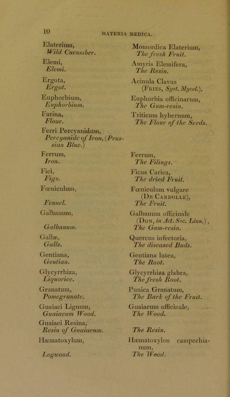 MATERIA MEDTCA. Elaterium, Wild Cucumber. Elemi, Elemi. Ergota, Ergot. Euphorbium, Eupkorbium. Farina, Flour. Ferri Percyanidum, Per cyanide of Iron, (Prus- sian Blue.) Ferrum, Iron. Fici, Figs. Foeniculum, Fennel. Galbanum, Galbanum. Gallic, Galls. Gentiana, Gentian. Glycyrrhiza, Liquorice. Granatum, Pomegranate. Guaiaci Lignum, Guaiacum Wood. Guaiaci Resina, Resin of Guaiacum. Haeinatoxylum, Logwood. Momordica Elaterium, The fresh Fruit. Amyris Elemifera, The Resin. Acinula Clavus (Fries, Syst. Mycol.). Euphorbia officinarum, The Gum-resin. Triticum hybernum, The Flour of the Seeds. Ferrum, The Filings. Ficus Carica, The dried Fruit. Foeniculum vulgare (De Candolle), The Fruit. Galbanum officinale (Don, in Act. Snc. Linn.), The Gum-resin. Quercus infectoria, The diseased Buds. Gentiana lutea, The Root. Glycyrrhiza glabra, The fresh Root. Punica Granatum, The Baric of the Fruit. Guaiacum officinale, The Wood. The Resin. Haematoxylon campechia- num, The Wood.