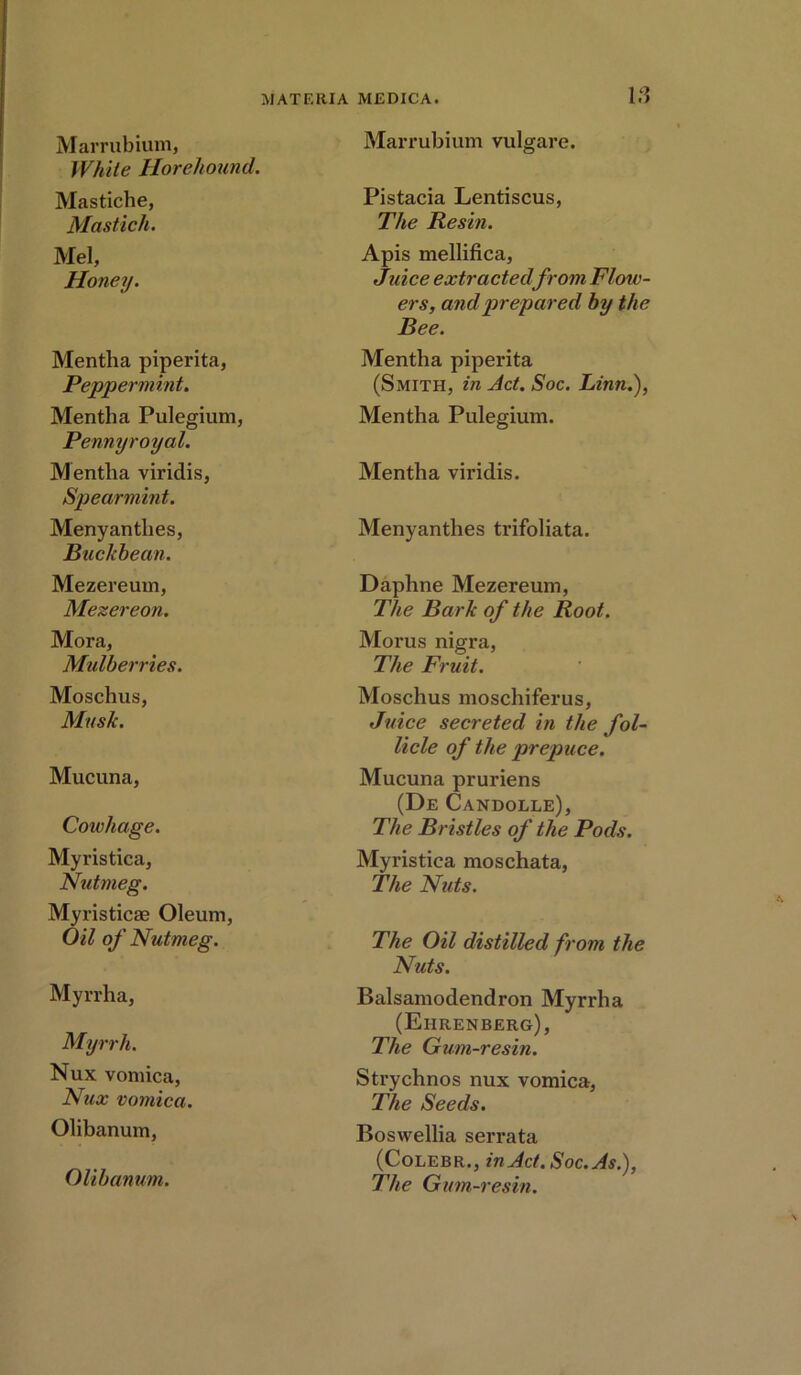 Marrubium, White Horehound. Mastiche, Mastich. Mel, Honey. Mentha piperita, Peppermint. Mentha Pulegium, Pennyroyal. Mentha viridis, Spearmint. Menyanthes, Buckbean. Mezereum, Mezereon. Mora, Midberries. Moschus, Musk. Mucuna, Cowhage. Myristica, Nutmeg. Myristicae Oleum, Oil of Nutmeg. Myrrha, Myrrh. Nux vomica, Nux vomica. Olibanum, Olibanum. Marrubium vulgare. Pistacia Lentiscus, The Resin. Apis mellifica, Juice extracted from Flow- ers, and prepared by the Bee. Mentha piperita (Smith, in Act. Soc. Linn.), Mentha Pulegium. Mentha viridis. Menyanthes trifoliata. Daphne Mezereum, The Bark of the Root. Morus nigra, The Fruit. Moschus moschiferus, Juice secreted in the fol- licle of the prepuce. Mucuna pruriens (De Candolle), The Bristles of the Pods. Myristica moschata, The Nuts. The Oil distilled from the Nuts. Balsamodendron Myrrha (Eiirenberg), The Gum-resin. Strychnos nux vomica, The Seeds. Boswellia serrata (Colebr., in Act. Soc. As.), The Gum-resin.