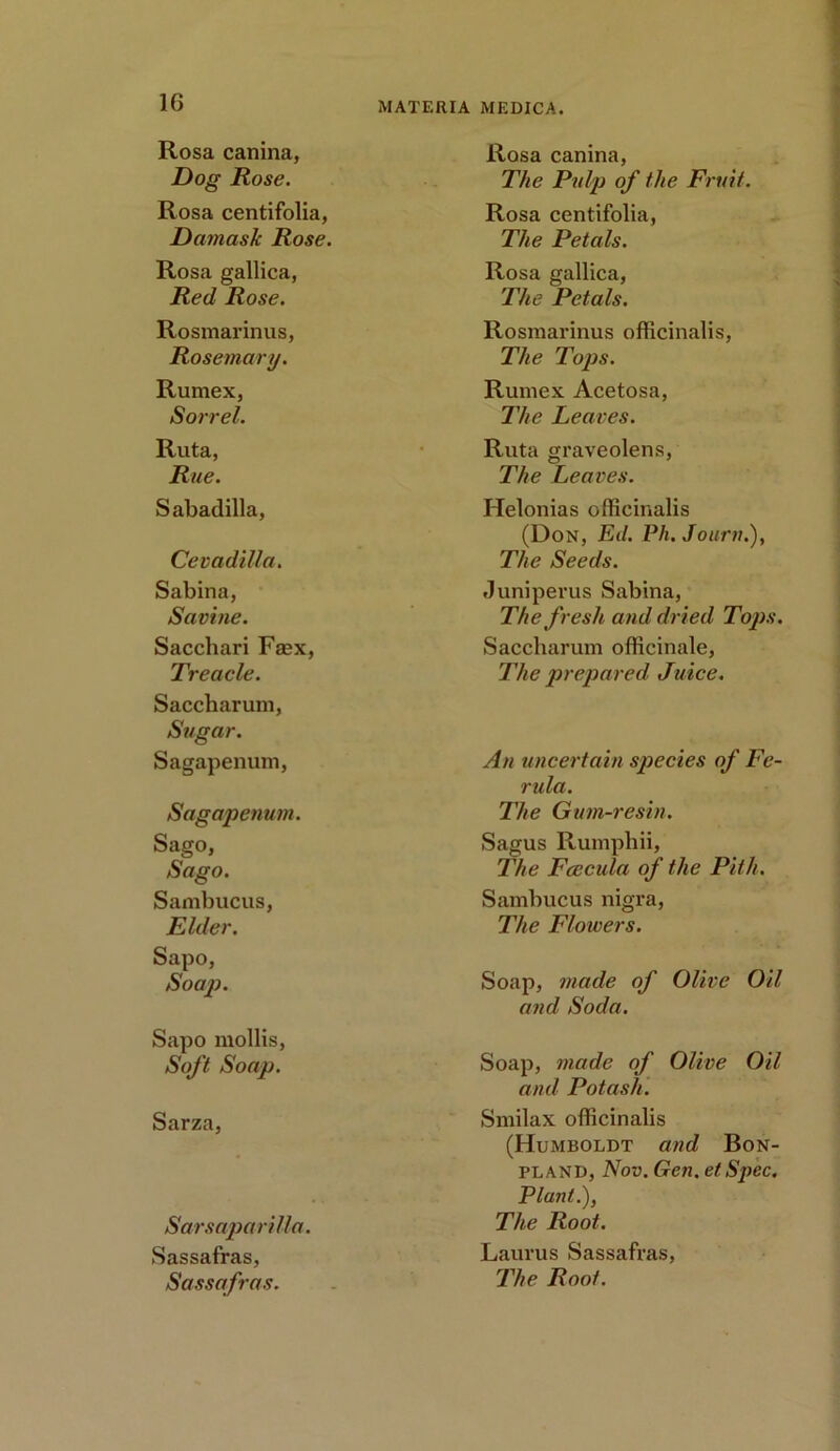 Rosa canina, Dog Rose. Rosa centifolia, Damask Rose. Rosa gallica, Red Rose. Rosmarinus, Rosemary. Rumex, Sorrel. Ruta, Rue. Sabadilla, Cevadilla. Sabina, Savine. Sacchari Fasx, Treacle. Saccharum, Sugar. Sagapenum, Sagapenum. Sago, Sago. Sambucus, Elder. Sapo, Soap. Sapo mollis, Soft Soap. Sarza, Sarsaparilla. Sassafras, Sassafras. Rosa canina, The Pulp of the Fruit. Rosa centifolia, The Petals. Rosa gallica, The Petals. Rosmarinus officinalis, The Tops. Rumex Acetosa, The Leaves. Ruta graveolens, The Leaves. Helonias officinalis (Don, Ed. Ph. Journ.), The Seeds. Juniperus Sabina, The fresh and dried Tops. Saccharum officinale, The prepared Juice. An uncertain species of Fe- rula. The Gum-resin. Sagus Rumphii, The Fcecula of the Pith. Sambucus nigra, The Flowers. Soap, made of Olive Oil and Soda. Soap, made of Olive Oil and Potash. Smilax officinalis (Humboldt and Bon- pland, Nov. Gen. etSpec. Plant.), The Root. Laurus Sassafras, The Root.