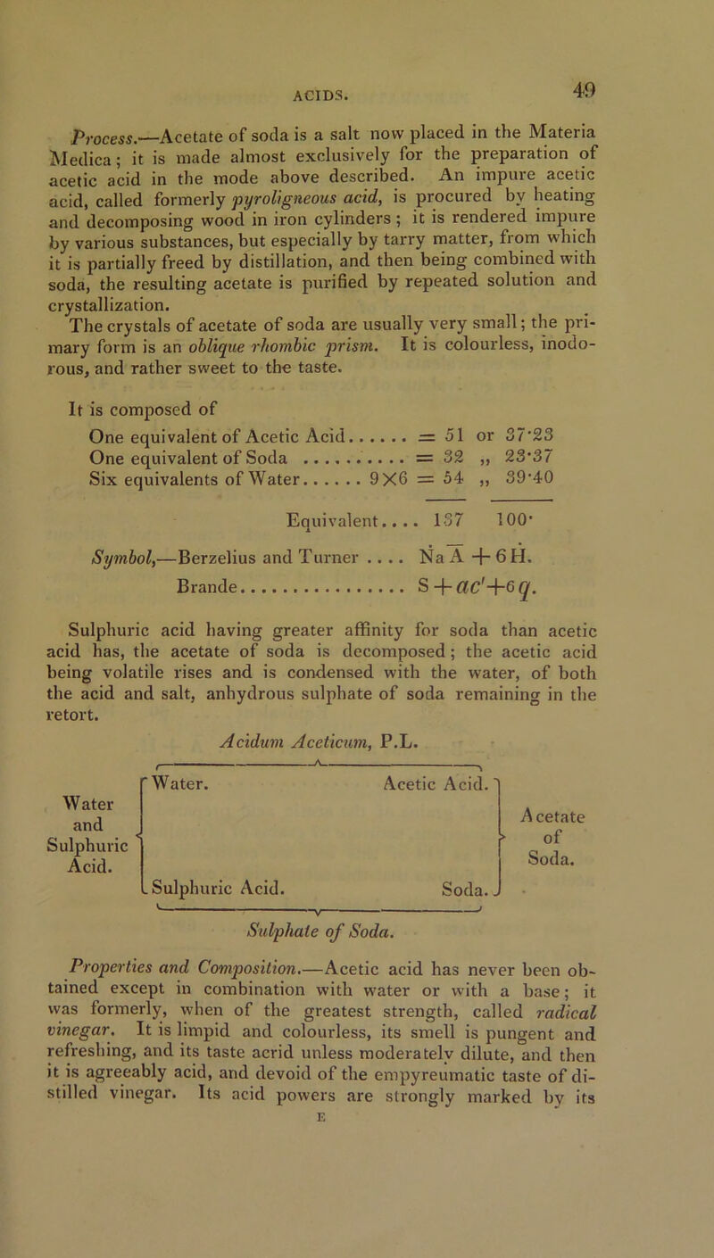 Process.—Acetate of soda is a salt now placed in the Materia Medica; it is made almost exclusively for the preparation of acetic acid in the mode above described. An impuie acetic acid, called formerly pyroligneous acid, is procured by heating and decomposing wood in iron cylinders ; it is rendered impure by various substances, but especially by tarry matter, from which it is partially freed by distillation, and then being combined with soda, the resulting acetate is purified by repeated solution and crystallization. The crystals of acetate of soda are usually very small; the pri- mary form is an oblique rhombic prism. It is colourless, inodo- rous, and rather sweet to the taste. It is composed of One equivalent of Acetic Acid =51 or 37'23 One equivalent of Soda = 32 „ 23’37 Six equivalents of Water 9X6 = 54 ,, 39'40 Equivalent.... 137 100' x Symbol,—Berzelius and Turner .... Na A 6H. Brande S -f- ClC'-\-6 C[. Sulphuric acid having greater affinity for soda than acetic acid has, the acetate of soda is decomposed; the acetic acid being volatile rises and is condensed with the water, of both the acid and salt, anhydrous sulphate of soda remaining in the retort. Acidum Aceticum, P.L. W ater and Sulphuric Acid. Sulphate of Soda. Properties and Composition.—Acetic acid has never been ob- tained except in combination with water or with a base; it was formerly, when of the greatest strength, called radical vinegar. It is limpid and colourless, its smell is pungent and refreshing, and its taste acrid unless moderately dilute, and then it is agreeably acid, and devoid of the empyreumatic taste of di- stilled vinegar. Its acid powers are strongly marked by its E Water. .Sulphuric Acid. Acetic Acid.' Soda. Acetate of Soda.