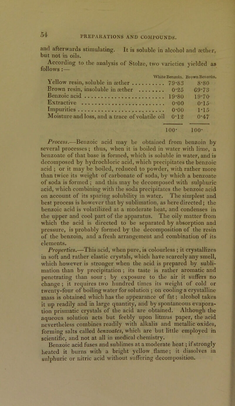 and afterwards stimulating. It is soluble in alcohol and aether, but not in oils. According to the analysis of Stolze, two varieties yielded as follows :— White Benzoin. Brown Benzoin. Yellow resin, soluble in aether 79-83 8'80 Brown resin, insoluble in aether 0-25 69‘73 Benzoic acid 19-80 19-70 Extractive 0-00 0-15 Impurities 0-00 1*15 Moisture and loss, and a trace of volatile oil 0-12 0-4? 100- 100- Process.—Benzoic acid may be obtained from benzoin by several processes; thus, when it is boiled in water with lime, a benzoate of that base is formed, which is soluble in water, and is decomposed by hydrochloric acid, which precipitates the benzoic acid ; or it may be boiled, reduced to powder, with rather more than twice its weight of carbonate of soda, by which a benzoate of soda is formed ; and this may be decomposed with sulphuric acid, which combining with the soda precipitates the benzoic acid on account of its sparing solubility in water. The simplest and best process is however that by sublimation, as here directed; the benzoic acid is volatilized at a moderate heat, and condenses in the upper and cool part of the apparatus. The oily matter from which the acid is directed to be separated by absorption and pressure, is probably formed by the decomposition of the resin of the benzoin, and a fresh arrangement and combination of its elements. Properties.—This acid, when pure, is colourless ; it crystallizes in soft and rather elastic crystals, which have scarcely any smell, which however is stronger when the acid is prepared by subli- mation than by precipitation ; its taste is rather aromatic and penetrating than sour ; by exposure to the air it suffers no change ; it requires two hundred times its weight of cold or twenty-four of boiling water for solution ; on cooling a crystalline mass is obtained which has the appearance of fat; alcohol takes it up readily and in large quantity, and by spontaneous evapora- tion prismatic crystals of the acid are obtained. Although the aqueous solution acts but feebly upon litmus paper, the acid nevertheless combines readily with alkalis and metallic oxides, forming salts called benzoates, which are but little employed in scientific, and not at all in medical chemistry. Benzoic acid fuses and sublimes at a moderate heat; if strongly heated it burns with a bright yellow flame; it dissolves in sulphuric or nitric acid without suffering decomposition.