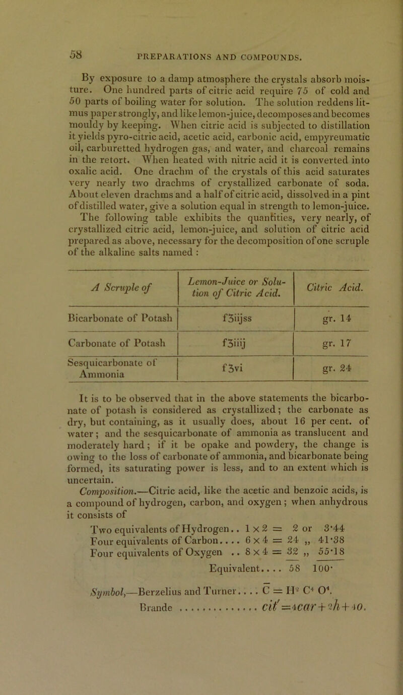By exposure to a damp atmosphere the crystals absorb mois- ture. One hundred parts of citric acid require 75 of cold and 50 parts of boiling water for solution. The solution reddens lit- mus paper strongly, and like lemon-juice, decomposes and becomes mouldy by keeping. When citric acid is subjected to distillation it yields pyro-citric acid, acetic acid, carbonic acid, empyreumatic oil, carburetted hydrogen gas, and water, and charcoal remains in the retort. When heated with nitric acid it is converted into oxalic acid. One drachm of the crystals of this acid saturates very nearly two drachms of crystallized carbonate of soda. About eleven drachms and a half of citric acid, dissolved in a pint of distilled water, give a solution equal in strength to lemon-juice. The following table exhibits the quantities, very nearly, of crystallized citric acid, lemon-juice, and solution of citric acid prepared as above, necessary for the decomposition of one scruple of the alkaline salts named : A Scruple of Lemon-Juice or Solu- tion of Citric Acid. Citric Acid. Bicarbonate of Potash f3iijss gr. 14 Carbonate of Potash f3iiij gr. 17 Sesquicarbonate of Ammonia f 3vi gr. 24 It is to be observed that in the above statements the bicarbo- nate of potash is considered as crystallized; the carbonate as dry, but containing, as it usually does, about 16 per cent, of water; and the sesquicarbonate of ammonia as translucent and moderately hard; if it be opake and powdery, the change is owing to the loss of carbonate of ammonia, and bicarbonate being formed, its saturating power is less, and to an extent which is uncertain. Composition.—Citric acid, like the acetic and benzoic acids, is a compound of hydrogen, carbon, and oxygen ; when anhydrous it consists of Two equivalents of Hydrogen.. 1 x 2 = 2 or 3*44 Four equivalents of Carbon.... 6x4 = 24 „ 4T38 Four equivalents of Oxygen .. 8x4 = 32 „ 55T8 Equivalent.... 58 100- Symbol,—Berzelius and Turner.. .. C = IT C* 0\ Brande Clt' = 4car + ?h + \0.