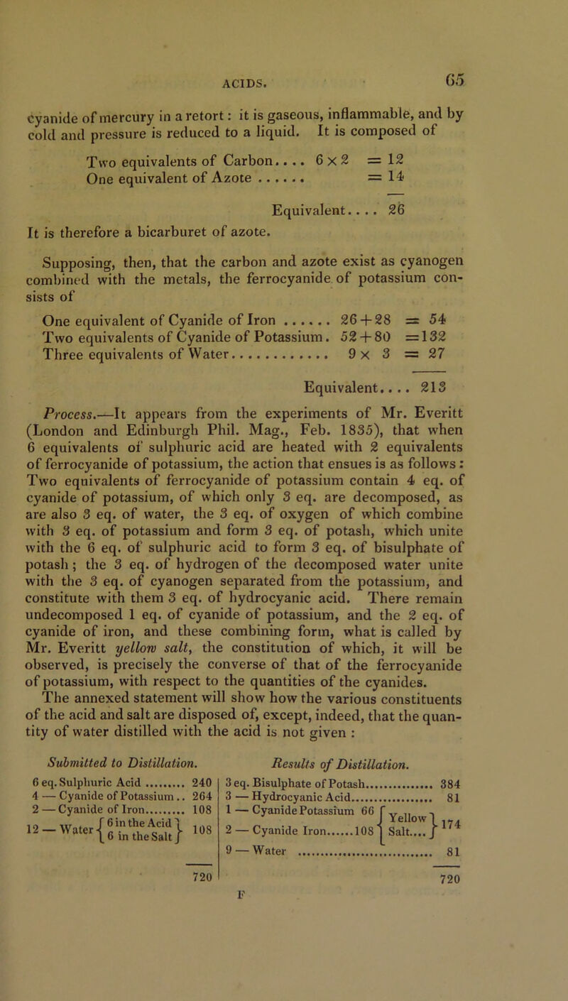 cyanide of mercury m a retort; it is gaseous, inflammable, and by cold and pressure is reduced to a liquid. It is composed of Two equivalents of Carbon.... 6x2 = 12 One equivalent of Azote =11 Equivalent.... 26 It is therefore a bicarburet of azote. Supposing, then, that the carbon and azote exist as cyanogen combined with the metals, the ferrocyanide of potassium con- sists of One equivalent of Cyanide of Iron 26 + 28 = 54 Two equivalents of Cyanide of Potassium. 52 + 80 =132 Three equivalents of Water 9x 3 =27 Equivalent.... 213 Process.—It appears from the experiments of Mr. Everitt (London and Edinburgh Phil. Mag., Feb. 1835), that when 6 equivalents of sulphuric acid are heated with 2 equivalents of ferrocyanide of potassium, the action that ensues is as follows: Two equivalents of ferrocyanide of potassium contain 4 eq. of cyanide of potassium, of which only 3 eq. are decomposed, as are also 3 eq. of water, the 3 eq. of oxygen of which combine with 3 eq. of potassium and form 3 eq. of potash, which unite with the 6 eq. of sulphuric acid to form 3 eq. of bisulphate of potash; the 3 eq. of hydrogen of the decomposed water unite with the 3 eq. of cyanogen separated from the potassium, and constitute with them 3 eq. of hydrocyanic acid. There remain undecomposed 1 eq. of cyanide of potassium, and the 2 eq. of cyanide of iron, and these combining form, what is called by Mr. Everitt yellow salt, the constitution of which, it will be observed, is precisely the converse of that of the ferrocyanide of potassium, with respect to the quantities of the cyanides. The annexed statement will show how the various constituents of the acid and salt are disposed of, except, indeed, that the quan- tity of water distilled with the acid is not given : Submitted to Distillation. 6 eq. Sulphuric Acid 4 — Cyanide of Potassium 2 — Cyanide of Iron .. 240 .. 264 .. 108 | 108 Results of Distillation. 3eq. Bisulphate of Potash.. 3 — Hydrocyanic Acid 1 — Cyanide Potassium 66 2 — Cyanide Iron 108 9 — W ater f Yellow! | Salt..../ 384 81 174 81 720 720 F