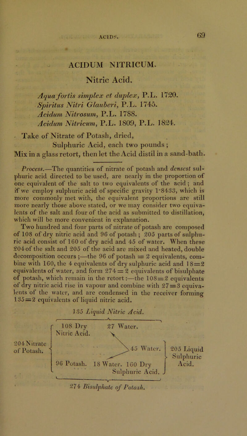 (39 ACIDS. ACIDUM NITRICUM. Nitric Acid. Aquafortis simplex et duplex, P.L. 1720. Spiritus Nitri Glauberi, P.L. 1745. Acidum Nitrosum, P.L. 1788. Acidum Nitricum, P.L. 1809, P.L. 1824. Take of Nitrate of Potash, dried, Sulphuric Acid, each two pounds ; Mix in a glass retort, then let the Acid distil in a sand-bath. Process.—The quantities of nitrate of potash and densest sul- phuric acid directed to be used, are nearly in the proportion of one equivalent of the salt to two equivalents of the acid ; and if we employ sulphuric acid of specific gravity 1*8433, which is more commonly met with, the equivalent proportions are still more nearly those above stated, or we may consider two equiva- lents of the salt and four of the acid as submitted to distillation, which will be more convenient in explanation. Two hundred and four parts of nitrate of potash are composed of 108 of dry nitric acid and 96 of potash ; 205 parts of sulphu- ric acid consist of 160 of dry acid and 45 of water. When these 204 of the salt and 205 of the acid are mixed and heated, double decomposition occurs ;—the 96 of potash = 2 equivalents, com- bine with 160, the 4 equivalents of dry sulphuric acid and 1 8=2 equivalents of water, and form 274 = 2 equivalents of bisulphate of potash, which remain in the retort:—the 108 = 2 equivalents of dry nitric acid rise in vapour and combine with 27 = 3 equiva- lents of the water, and are condensed in the receiver forming 135 = 2 equivalents of liquid nitric acid. 135 Liquid Nitric Acid. 204 Nitrate of Potash. 108 Dry Nitric Acid. 27 Water. .45 Water. 96 Potash. 18 Water. 160 Dry Sulphuric Acid. 205 Liquid Sulphuric Acid. 274 Bisulphate of Potash.