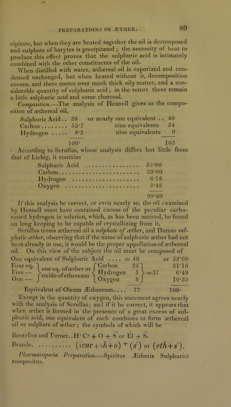 cipitate, but when they are heated together the oil is decomposed and sulphate of barytes is precipitated ; the necessity of heat to produce this effect proves that the sulphuric acid is intimately combined with the other constituents of the oil. When distilled with water, aethereal oil is vaporized and con- densed unchanged, but when heated without it, decomposition ensues, and there comes over much thick oily matter, and a con- siderable quantity of sulphuric acid; in the retort there remain a little sulphuric acid and some charcoal. Composition.—The analysis of Flennell gives as the compo- sition of aethereal oil, Sulphuric Acid.. 38 or nearly one equivalent . . 40 Carbon 53'7 nine equivalents 54 Hydrogen 8-3 nine equivalents 9 100- 103 According to Serullas, whose analysis differs but little from lat of Liebig, it contains Sulphuric Acid Carbon 33-00 Hydrogen 6-18 Oxygen 5-42 99-60 If this analysis be correct, or even nearly so, the oil examined by Hennell must have contained excess of the peculiar carbu- retted hydrogen in solution, which, as has been noticed, he found on long keeping to be capable of crystallizing from it. Serullas terms aethereal oil a sulphate of cether, and Dumas sul- phaiic cether, observing that if the name of sulphuric aether had not been already in use, it would be the proper appellation of aethereal oil. On this view of the subject the oil must be composed of One equivalent of Sulphuric Acid . . .. = 40 or 52'00 Four eq. 1 c . f Carbon t-i* n I one eq. of aether or I TT . ^lve— ^ovidpnfPtWP.wn i Hydrogen L Oxygen One — = 37 31-16 6-49 10-35 Equivalent of Oleum iEthereum.... 77 100* Except in the quantity of oxygen, this statement agrees nearly with the analysis of Serullas; and if it be correct, it appears that when aether is formed in the presence of a great excess of sul- phuric acid, one equivalent of each combines to form aethereal oil or sulphate of aether ; the symbols of which will be Berzelius and Turner.. H^ C4 -f O + S or El + S. Brande (4car+hh+ 0) + (s') or (eth+s'). Pharmacopoeia Preparation,—Spiritus /Etheris Sulphurici compos! t us.