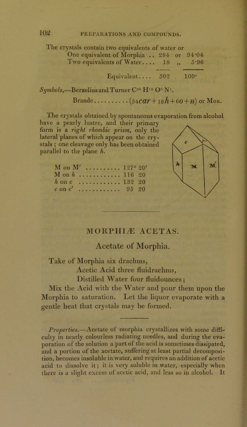The crystals contain two equivalents of water or One equivalent of Morphia .. 284 or 94‘04 Two equivalents of Water.... 18 ,, 5*96 Equivalent.... 302 100* Symbols,—Berzelius and Turner C34 H18 O'1 N1. Brande (S4C«r+18^ + 60 + w) or Mou. The crystals obtained by spontaneous evaporation from alcohol have a pearly lustre, and their primary- form is a right rhombic prism, only the lateral planes of which appear on the cry- stals ; one cleavage only has been obtained parallel to the plane /?. M on M' 127° 20' M on h 116 20 h on c 132 20 cone' 95 20 MORPHINE ACETAS. Acetate of Morphia. Take of Morphia six drachms, Acetic Acid three fluidrachms, Distilled Water four fluidounces ; Mix the Acid with the Water and pour them upon the Morphia to saturation. Let the liquor evaporate with a gentle heat that crystals may be formed. Properties.—Acetate of morphia crystallizes with some diffi- culty in nearly colourless radiating needles, and during the eva- poration of the solution a part of the acid is sometimes dissipated, and a portion of the acetate, suffering at least partial decomposi- tion, becomes insoluble in water, and requires an addition of acetic acid to dissolve it; it is very soluble in water, especially when there is a slight excess of acetic acid, and less so in alcohol. It