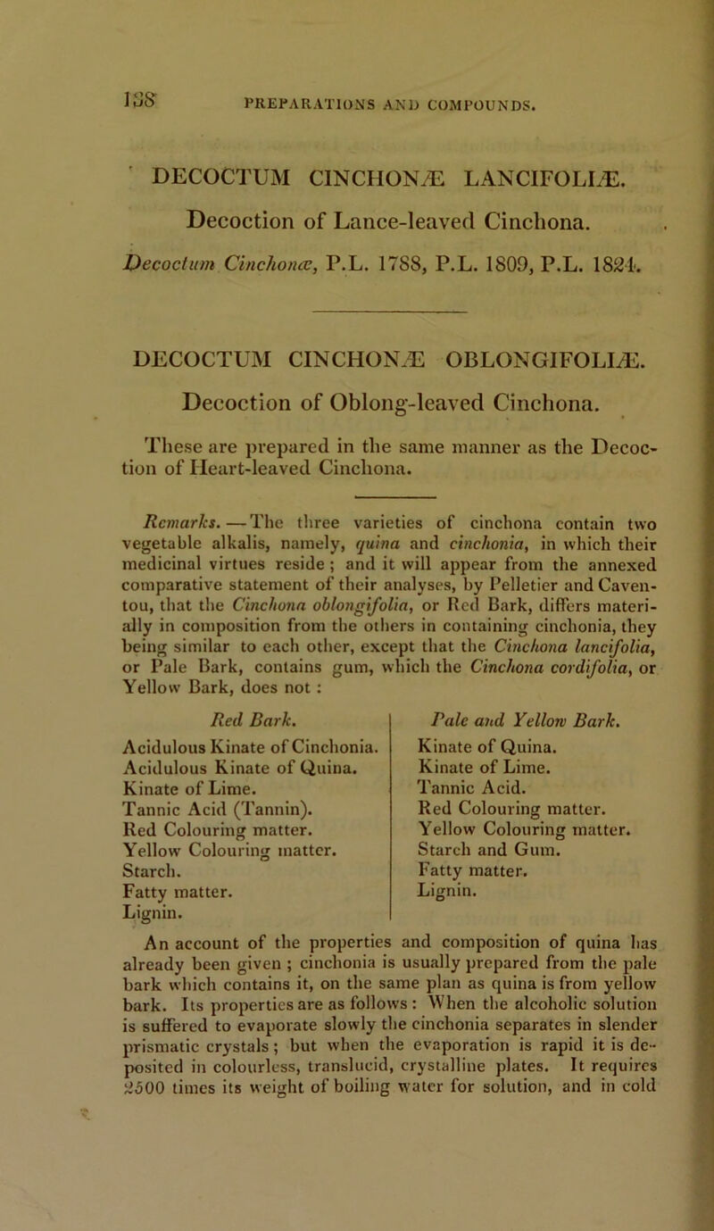 DECOCTUM CINCIION/E LANCIFOLLE. Decoction of Lance-leaved Cinchona. Decoction Cinchona:, P.L. 17S8, P.L. 1809, P.L. 1821. DECOCTUM CINCHON.E OBLONGIFOLI/E. Decoction of Oblong-leaved Cinchona. These are prepared in the same manner as the Decoc- tion of Heart-leaved Cinchona. Remarks. — The three varieties of cinchona contain two vegetable alkalis, namely, quina and cinchonia, in which their medicinal virtues reside ; and it will appear from the annexed comparative statement of their analyses, by Pelletier and Caven- tou, that the Cinchona oblongifolia, or Red Bark, differs materi- ally in composition from the others in containing cinchonia, they being similar to each other, except that the Cinchona lancifolia, or Pale Bark, contains gum, which the Cinchona cordifolia, or Yellow Bark, does not : Red Bark. Acidulous Kinate of Cinchonia. Acidulous Kinate of Quina. Kinate of Lime. Tannic Acid (Tannin). Red Colouring matter. Yellow Colouring matter. Starch. Fatty matter. Lignin. An account of the properties and composition of quina has already been given ; cinchonia is usually prepared from the pale bark which contains it, on the same plan as quina is from yellow bark. Its properties are as follows : When the alcoholic solution is suffered to evaporate slowly the cinchonia separates in slender prismatic crystals; but when the evaporation is rapid it is de - posited in colourless, translucid, crystalline plates. It requires 2500 times its weight of boiling water for solution, and in cold Pale and Yellow Bark. Kinate of Quina. Kinate of Lime. Tannic Acid. Red Colouring matter. Yellow Colouring matter. Starch and Gum. Fatty matter. Lignin.