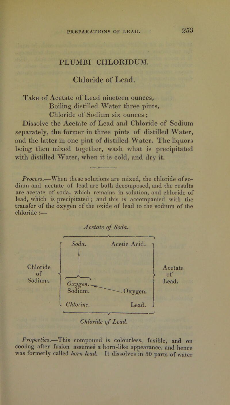 PLUMBI CHLORIDUM. Chloride of Lead. Take of Acetate of Lead nineteen ounces, Boiling distilled Water three pints, Chloride of Sodium six ounces ; Dissolve the Acetate of Lead and Chloride of Sodium separately, the former in three pints of distilled Water, and the latter in one pint of distilled Water. The liquors being then mixed together, wash what is precipitated with distilled Water, when it is cold, and dry it. Process.—When these solutions are mixed, the chloride of so- dium and acetate of lead are both decomposed, and the results are acetate of soda, which remains in solution, and chloride of lead, which is precipitated ; and this is accompanied with the transfer of the oxygen of the oxide of lead to the sodium of the chloride :— Acetate of Soda. Acetate of Lead. Chloride of Lead. Properties.—This compound is colourless, fusible, and on cooling after fusion assumes a horn-like appearance, and hence was formerly called horn lead. It dissolves in 30 parts of water Soda. Acetic Acid. Chloride of Sodium. Oxygen. Sodium. Chlorine. Oxygen. Lead.