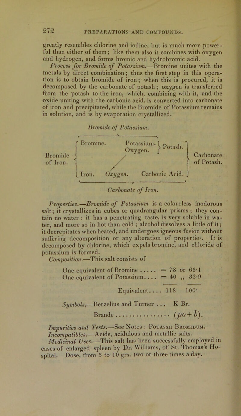 greatly resembles chlorine and iodine, but is much more power- ful than either of them ; like them also it combines with oxygen and hydrogen, and forms bromic and hydrobromic acid. Process for Bromide of Potassium.—Bromine unites with the metals by direct combination; thus the first step in this opera- tion is to obtain bromide of iron; when this is procured, it is decomposed by the carbonate of potash ; oxygen is transferred from the potash to the iron, which, combining with it, and the oxide uniting with the carbonic acid, is converted into carbonate of iron and precipitated, while the Bromide of Potassium remains in solution, and is by evaporation crystallized. Bromide of Iron. Bromide of Potassium. A Br romine. Potassium-1 p ,, 1 Oxygen. J / Iron. Oxygen. Carbonic Acid. . Carbonate of Iron. Carbonate of Potash. Properties.—Bromide of Potassium is a colourless inodorous salt; it crystallizes in cubes or quadrangular prisms ; they con- tain no water : it has a penetrating taste, is very soluble in wa- ter, and more so in hot than cold ; alcohol dissolves a little of it; it decrepitates when heated, and undergoes igneous fusion without suffering decomposition or any alteration of properties. It is decomposed by chlorine, which expels bromine, and chloride of potassium is formed. Composition.—This salt consists of One equivalent of Bromine = 78 or G6* 1 One equivalent of Potassium.... =40 ,, 33’9 Equivalent.... 118 100’ Symbols,—Berzelius and Turner .., K Br. Brande (po+b). Impurities and Tests.—See Notes : Potassii Bromidum. Incompatibles.—Acids, acidulous and metallic salts. Medicinal Uses.—This salt has been successfully employed in cases of enlarged spleen by Dr. Williams, of St. Thomas’s Ho- spital. Dose, from S to 10 grs. two or three times a day.