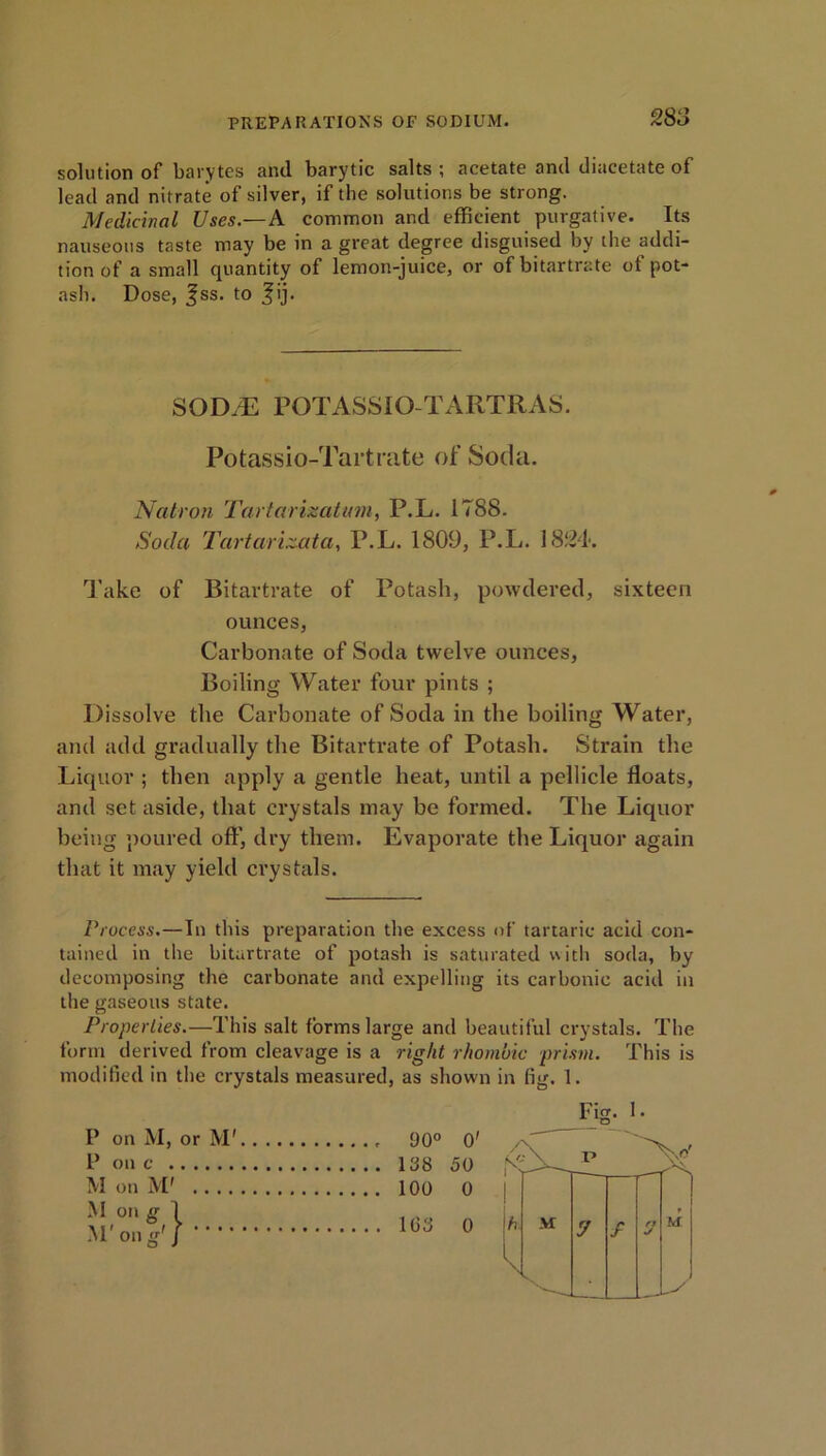 solution of barytes and barytic salts; acetate and diacetate of lead and nitrate of silver, if the solutions be strong. Medicinal Uses.—A common and efficient purgative. Its nauseous taste may be in a great degree disguised by the addi- tion of a small quantity of lemon-juice, or of bitartrate of pot- ash. Dose, <fss. t0 3'j* SOD.E POTASSIO-TARTRAS. Potassio-Tartrate of Soda. Natron Tartarissatum, P.L. 1788. Soda Tartarizata, P.L. 1809, P.L. 1824. Take of Bitartrate of Potash, powdered, sixteen ounces, Carbonate of Soda twelve ounces, Boiling Water four pints ; Dissolve the Carbonate of Soda in the boiling Water, and add gradually the Bitartrate of Potash. Strain the Liquor ; then apply a gentle heat, until a pellicle floats, and set aside, that crystals may be formed. The Liquor being poured oft', dry them. Evaporate the Liquor again that it may yield crystals. Process.—In this preparation the excess of tartaric acid con- tained in the bitartrate of potash is saturated with soda, by decomposing the carbonate and expelling its carbonic acid in the gaseous state. Properties.—This salt forms large and beautiful crystals. The form derived from cleavage is a right rhombic prism. This is modified in the crystals measured, as shown in fig. 1. P on M, or M* P on c M on M' .... M on g 1 M* on g1 / Fig- L