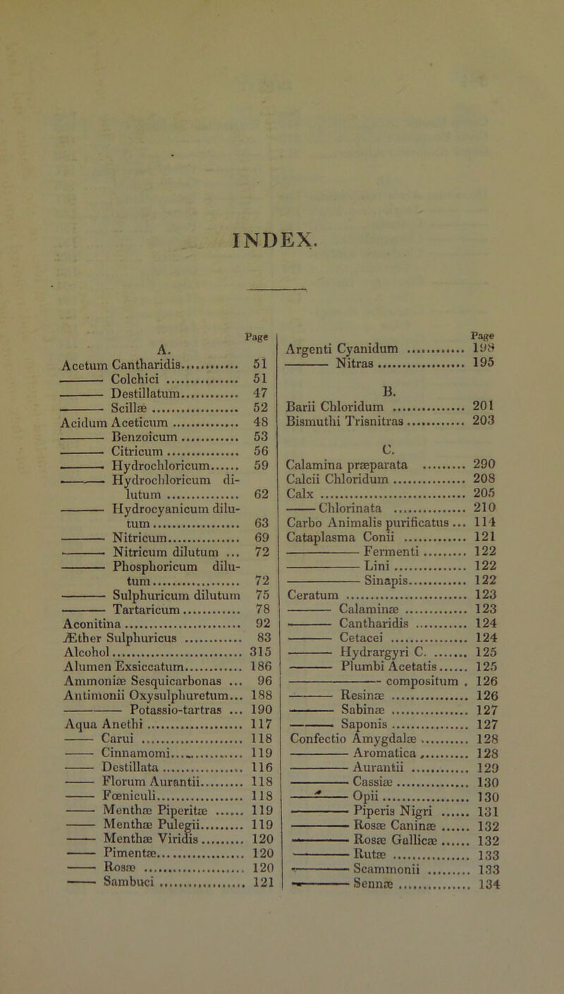 INDEX A. Acetum Cantharidis Colchici Destillatum Scillae Acidum Aceticum Benzoicum Citricum Hydrochloricum Hydrocliloricum di- lutum Hydrocyanicum dilu- tum Nitricum ■ Nitricum dilutum ... Phosphoricum dilu- tum Sulphuricum dilutum Tartaricum Aconitina ./Ether Sulphuricus Alcohol Alumen Exsiccatum Ammonias Sesquicarbonas ... Antimonii Oxysulplmretum... Potassio-tartras ... Aqua Anethi Carui Cinnamomi. Destillata Florum Aurantii Fceniculi Menthae Piperitae Menthae Pulegii Menthae Viridis Pimentae Rosae Sambuci Page Argenti Cyanidum ............ 108 Nitras 195 B. Barii Chloridum 201 Bismuthi Trisnitras 203 C. Calamina prasparata 290 Calcii Chloridum 208 Calx 205 Chlorinata 210 Carbo Animalis purificatus ... 114 Cataplasma Conii 121 Fermenti 122 Lini 122 Sinapis 122 Ceratum 123 Calaminae 123 Cantharidis 124 Cetacei 124 Hydrargyri C 125 Plumbi Acetatis 125 — compositum . 126 Resinae 126 Sabinae 127 Saponis 127 Confectio Amygdalae 128 Aromatica 128 Aurantii 129 Cassiae 130 Opii 130 Piperis Nigri 131 Rosae Caninae 132 Rosae Gullicae 132 Rutae 133 Scaminonii 133 — Sennae 134 Page 51 51 47 52 48 53 56 59 62 63 69 72 72 75 78 92 83 315 186 96 188 190 117 118 119 116 118 118 119 119 120 120 120 . 121